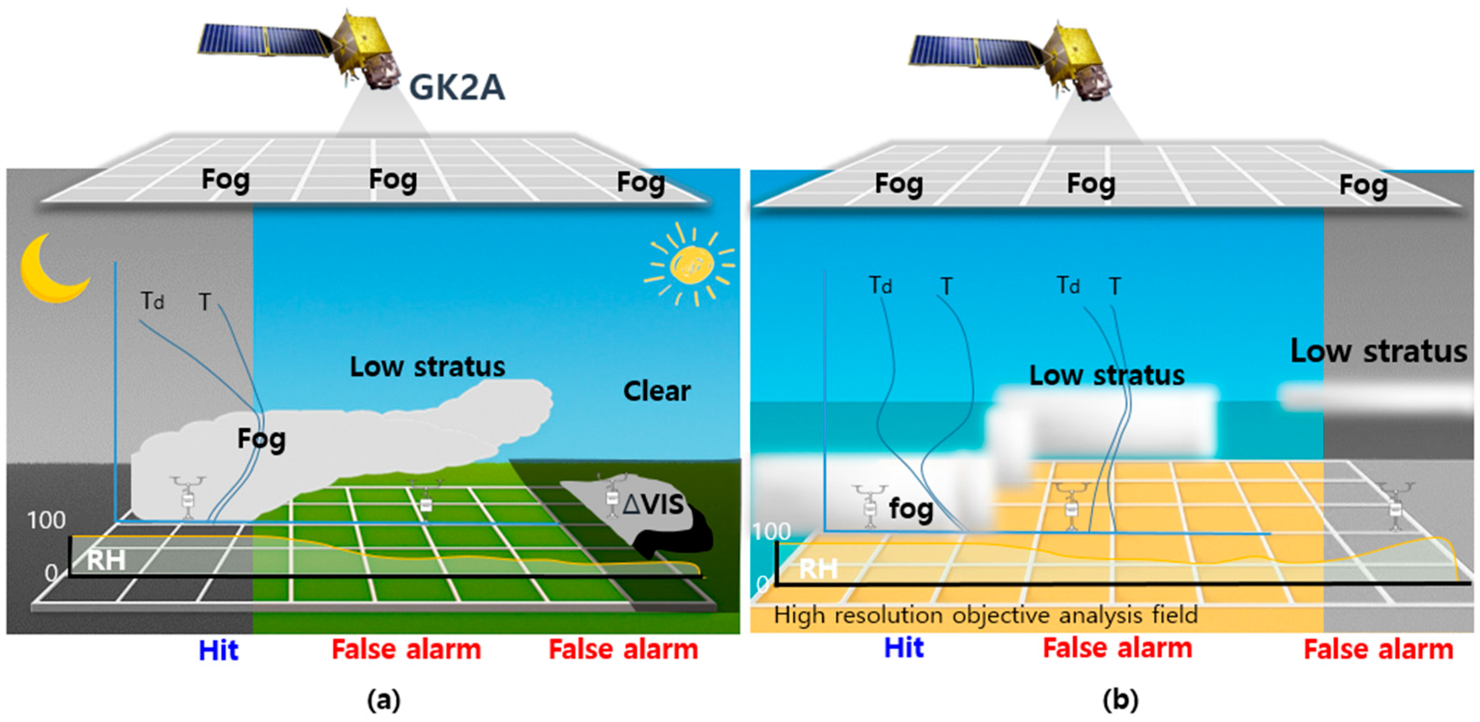 Remotesensing 18 01013 g002 Remotesensing 18 01013 g002