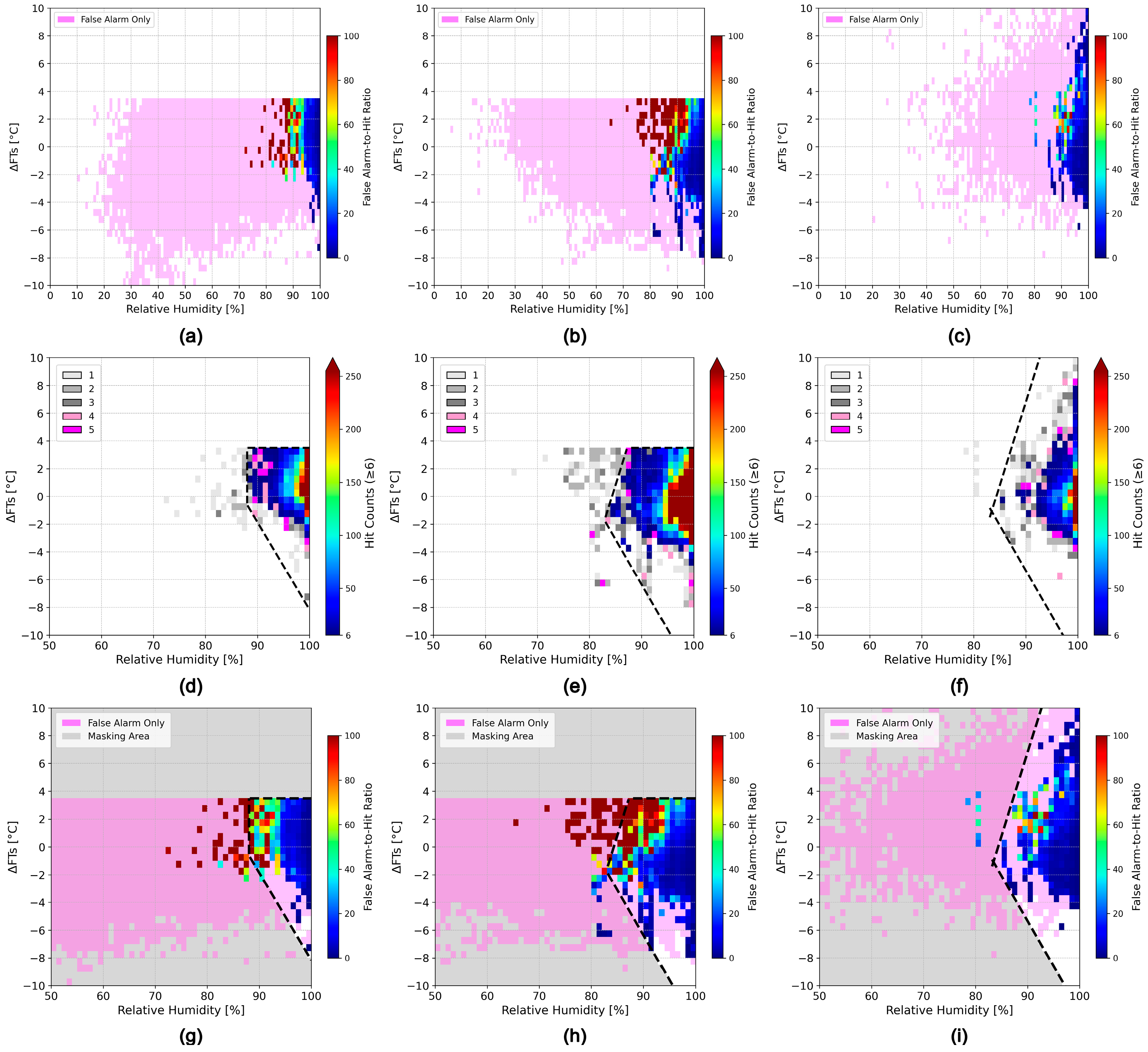 Remotesensing 18 01013 g003 Remotesensing 18 01013 g003