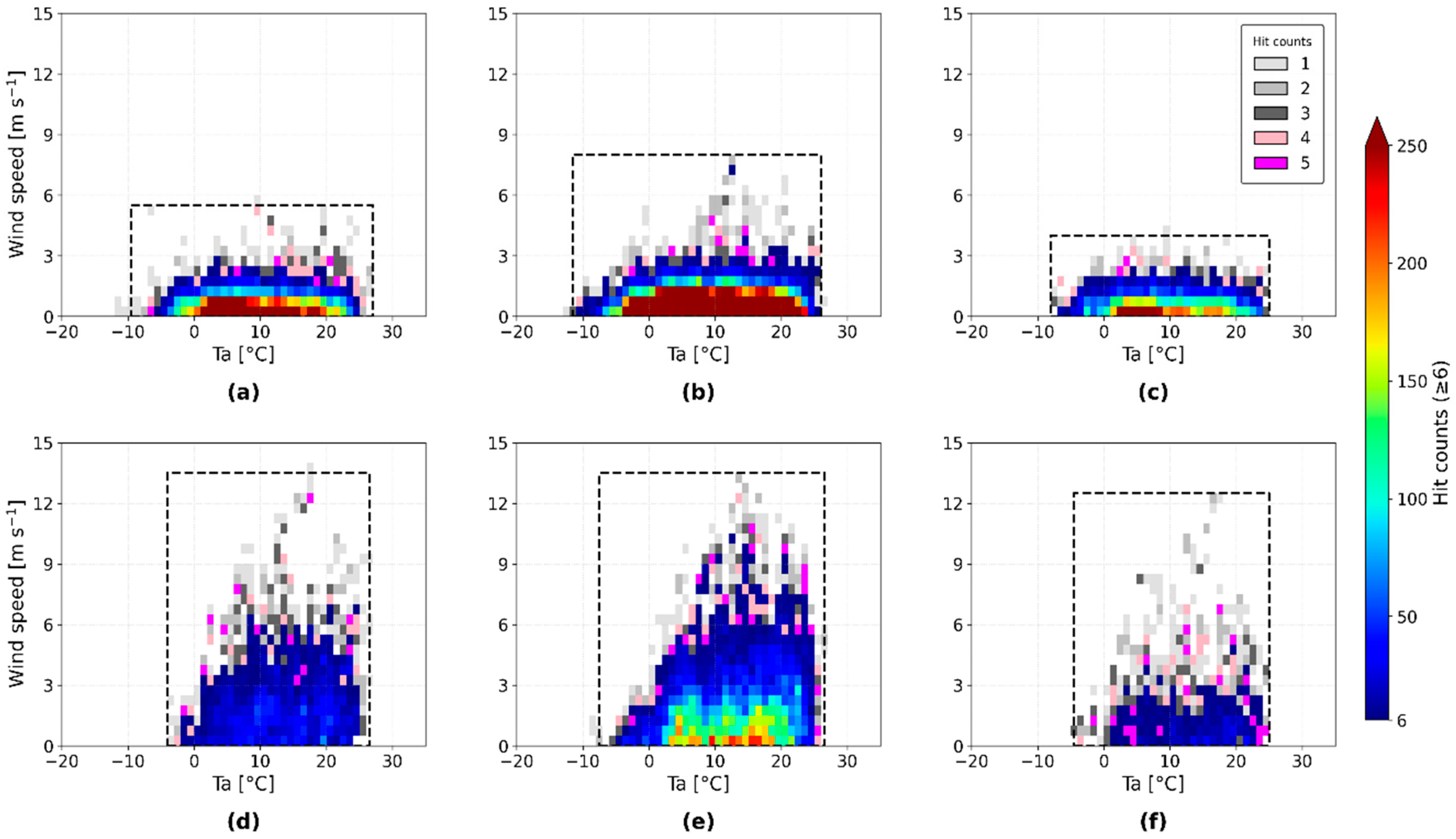 Remotesensing 18 01013 g006 Remotesensing 18 01013 g006