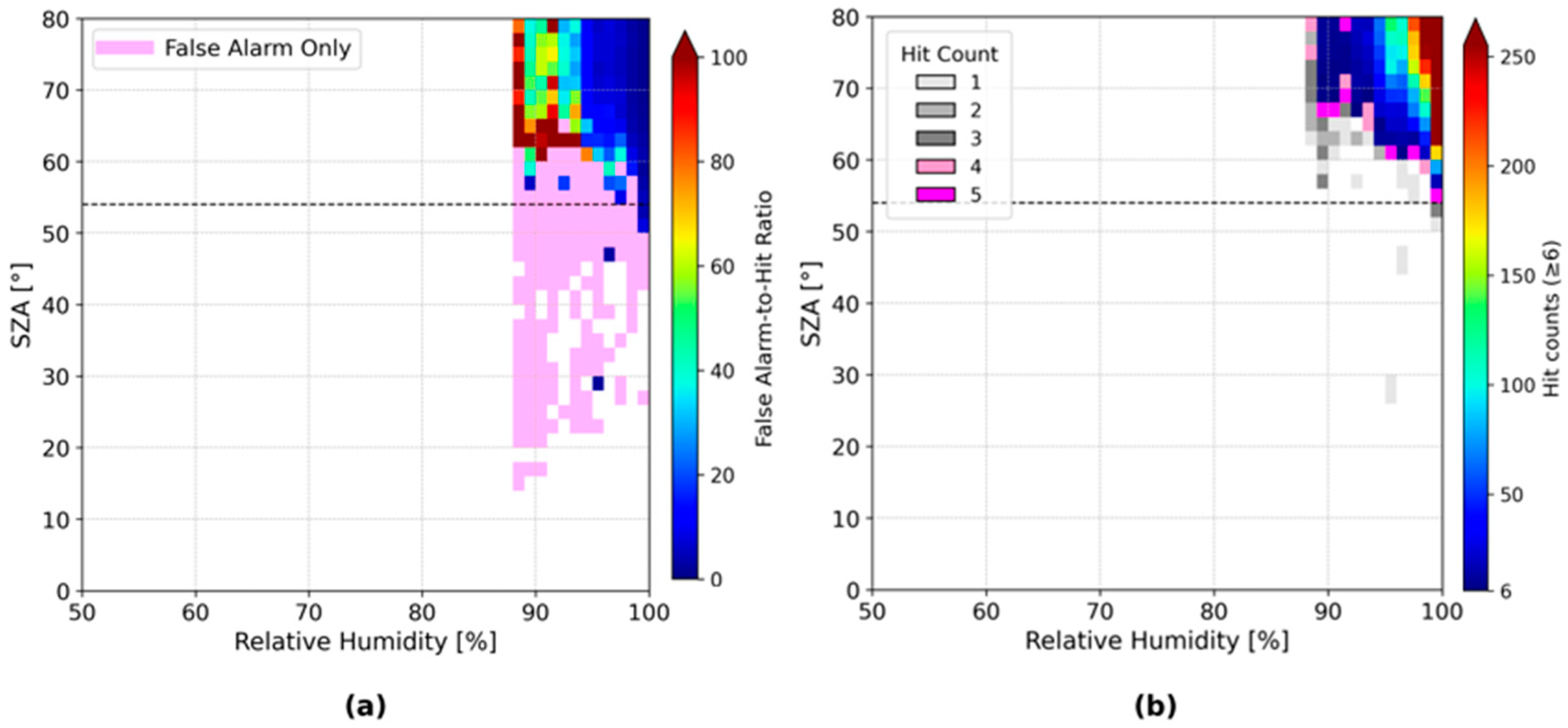 Remotesensing 18 01013 g007 Remotesensing 18 01013 g007