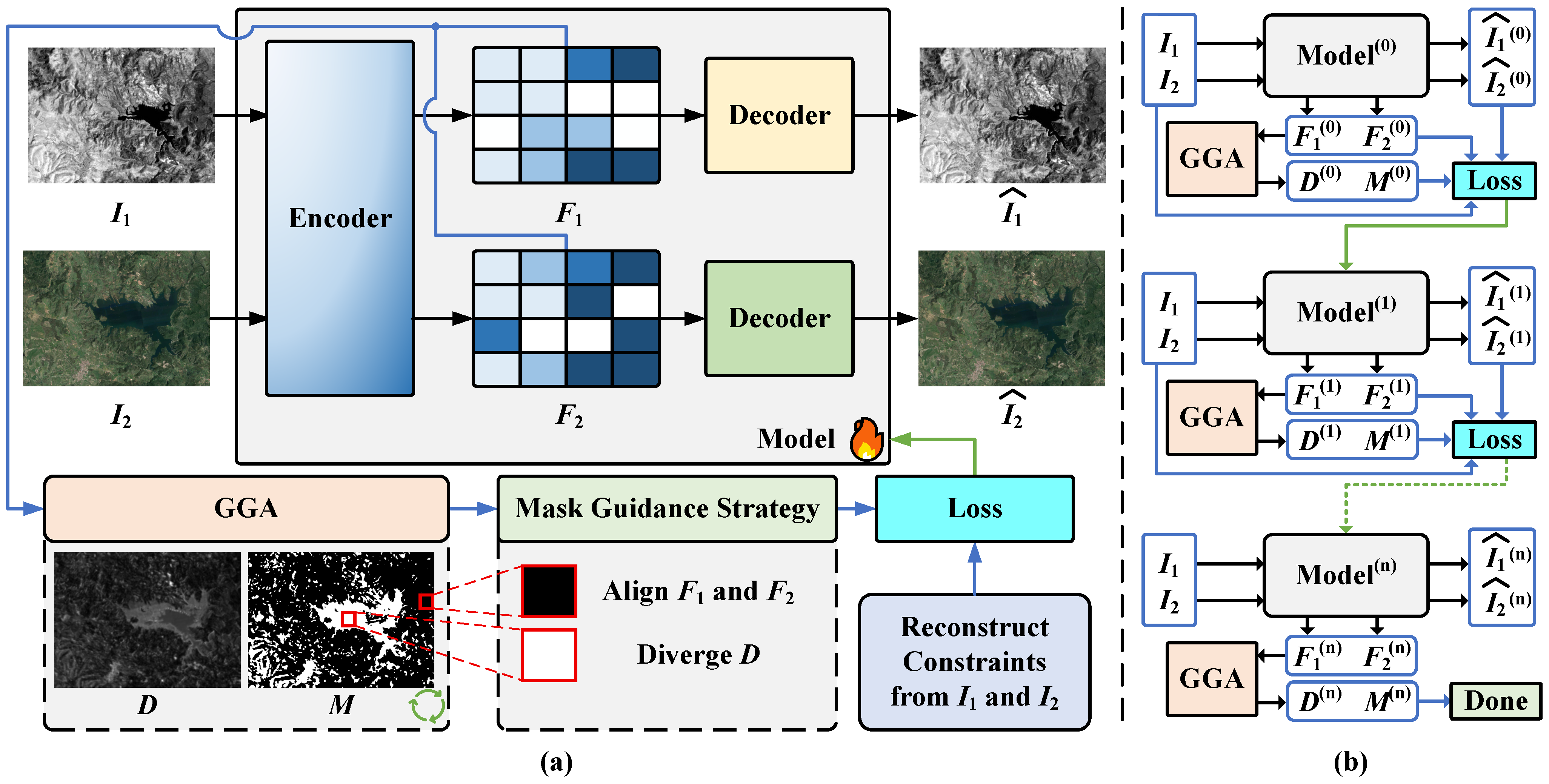 Remotesensing 18 01022 g002 Remotesensing 18 01022 g002
