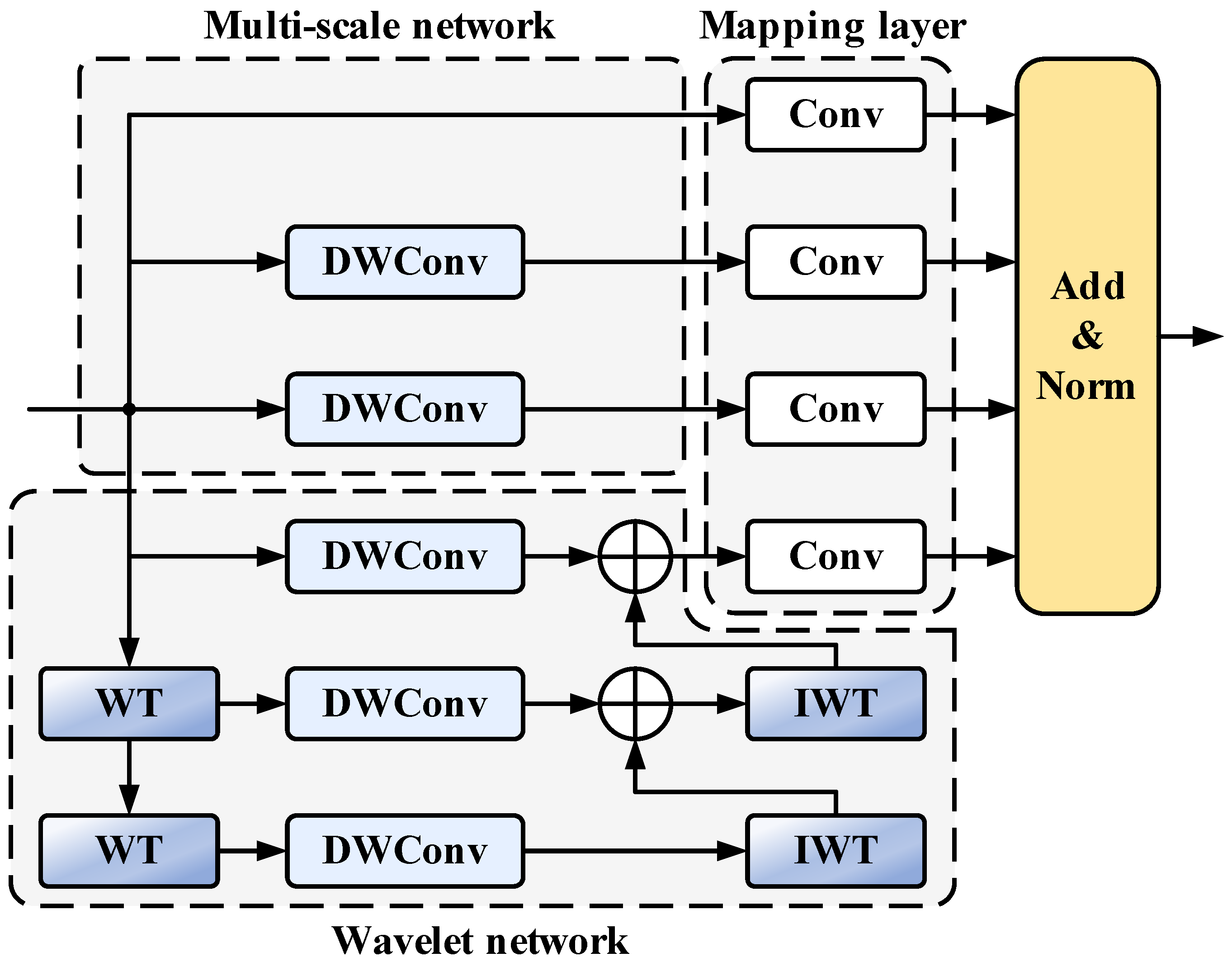 Remotesensing 18 01022 g004 Remotesensing 18 01022 g004