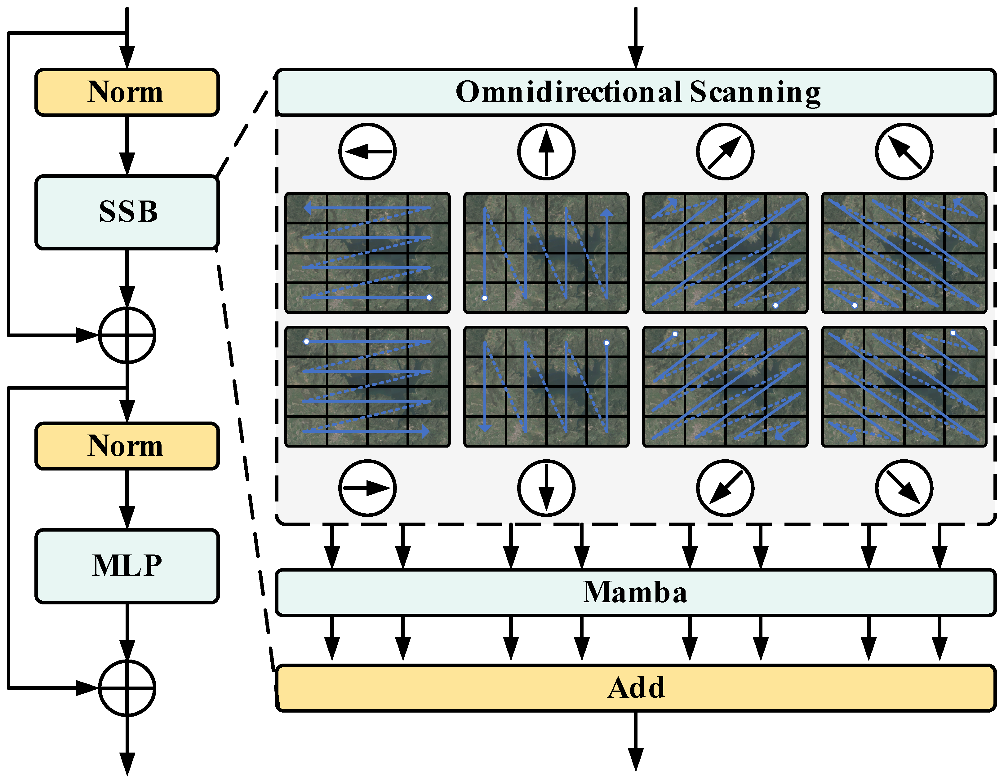 Remotesensing 18 01022 g005 Remotesensing 18 01022 g005