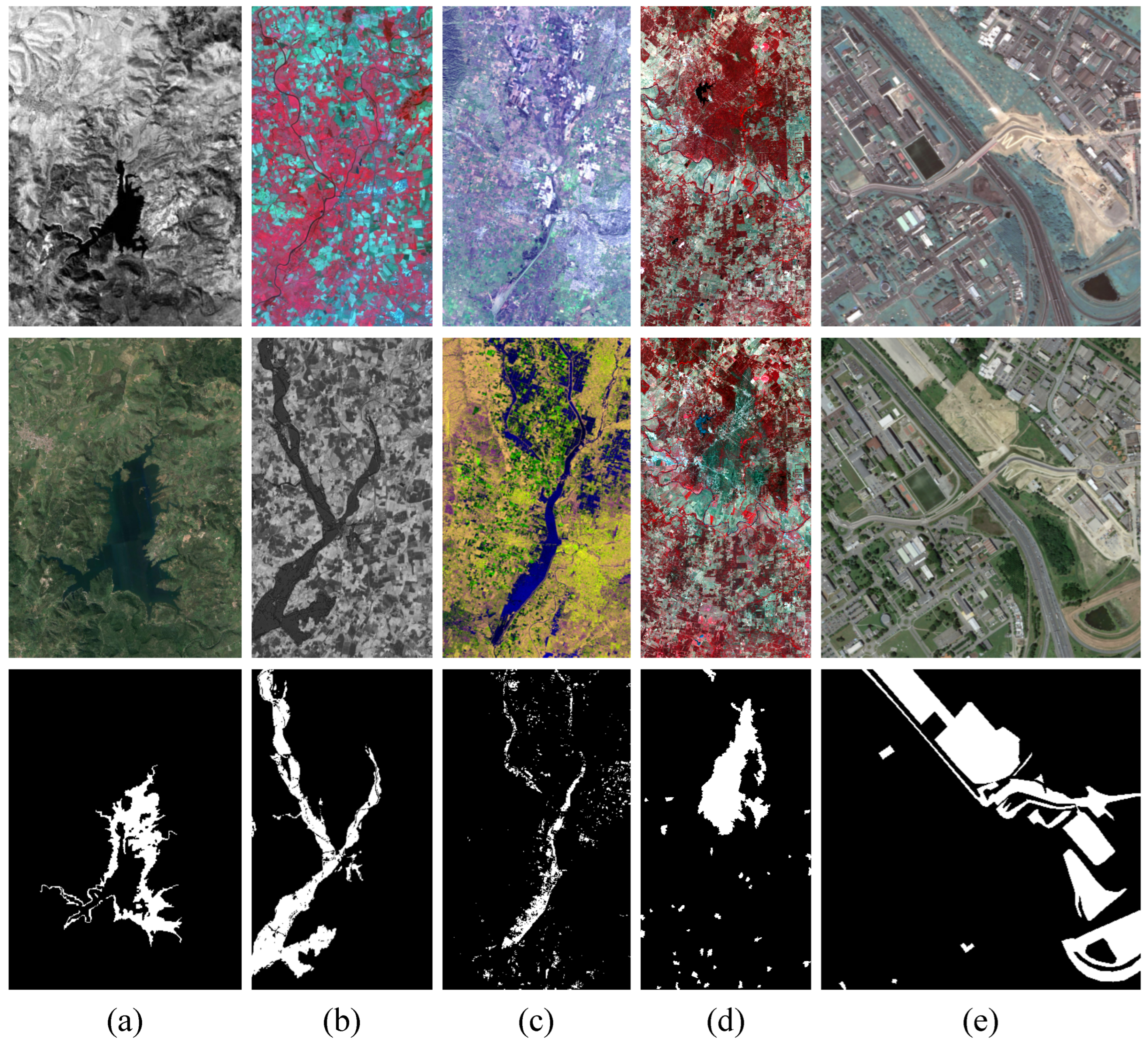 Remotesensing 18 01022 g007 Remotesensing 18 01022 g007