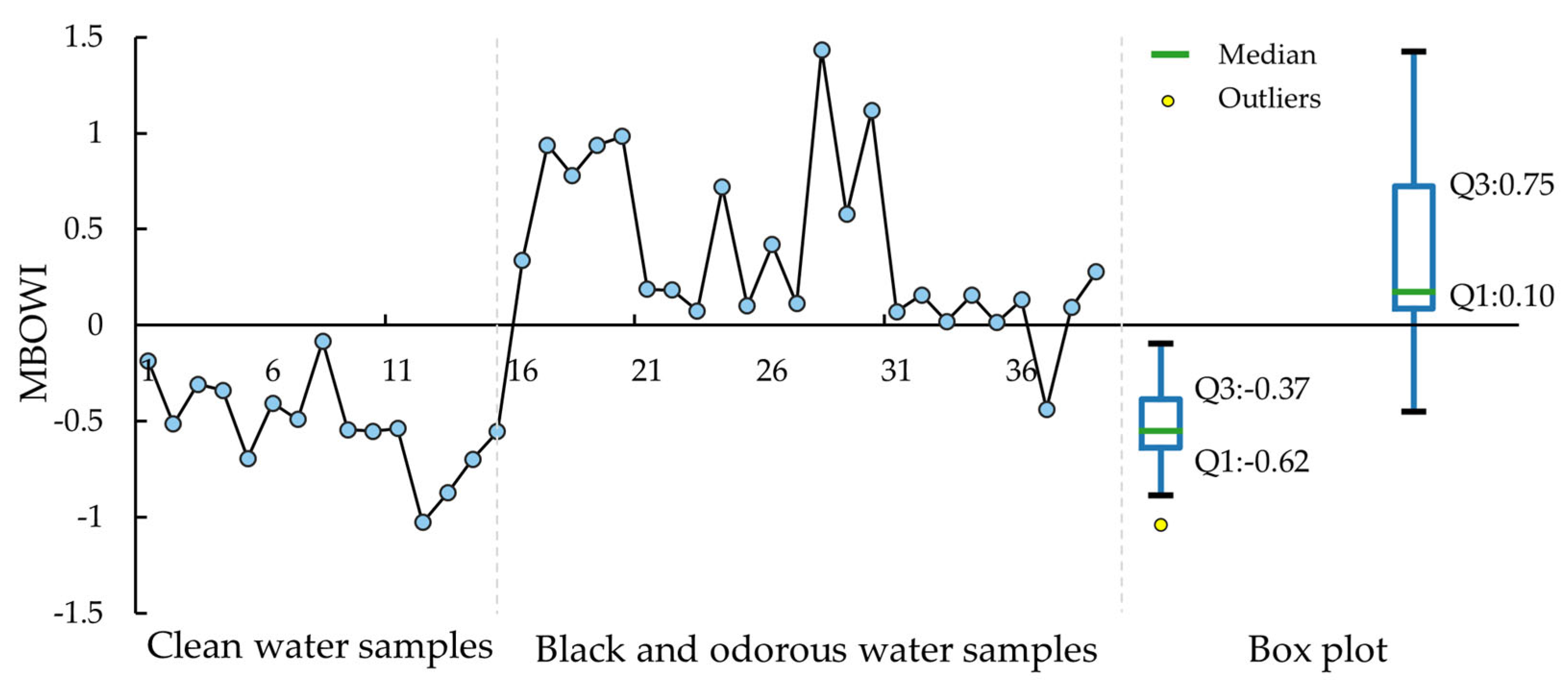 Remotesensing 18 01029 g005 Remotesensing 18 01029 g005