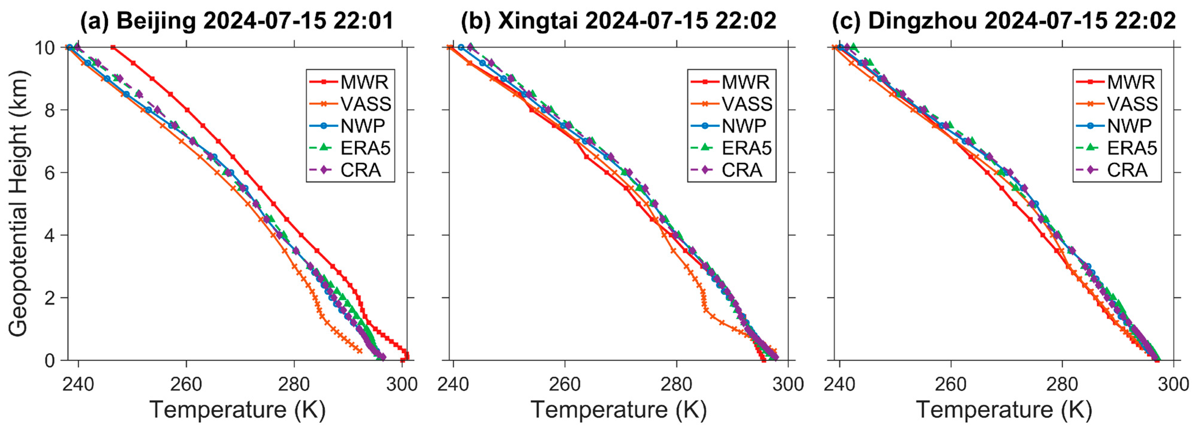 Remotesensing 18 01058 g002