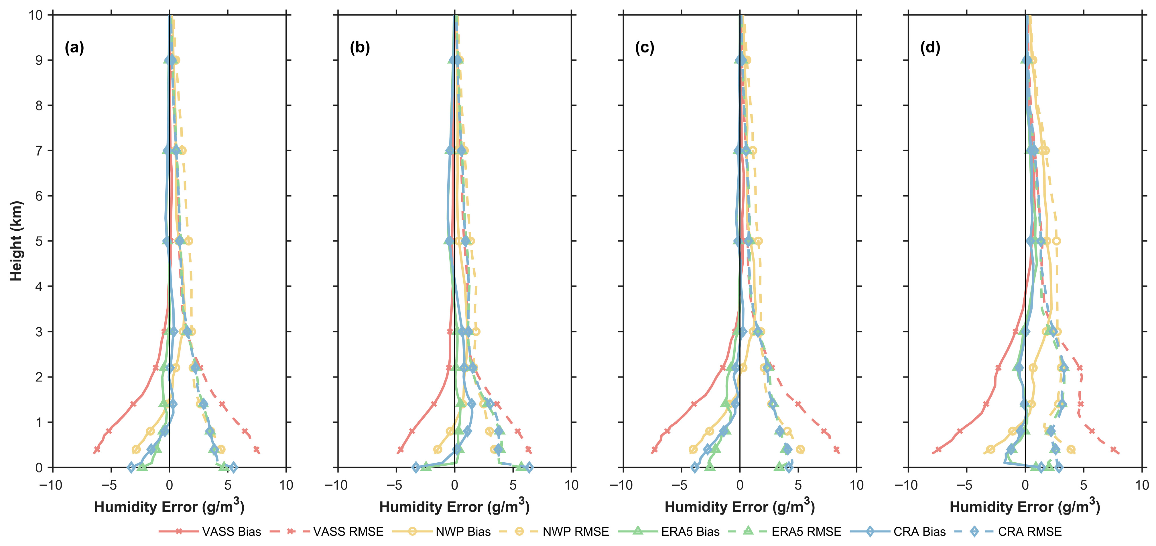 Remotesensing 18 01058 g006