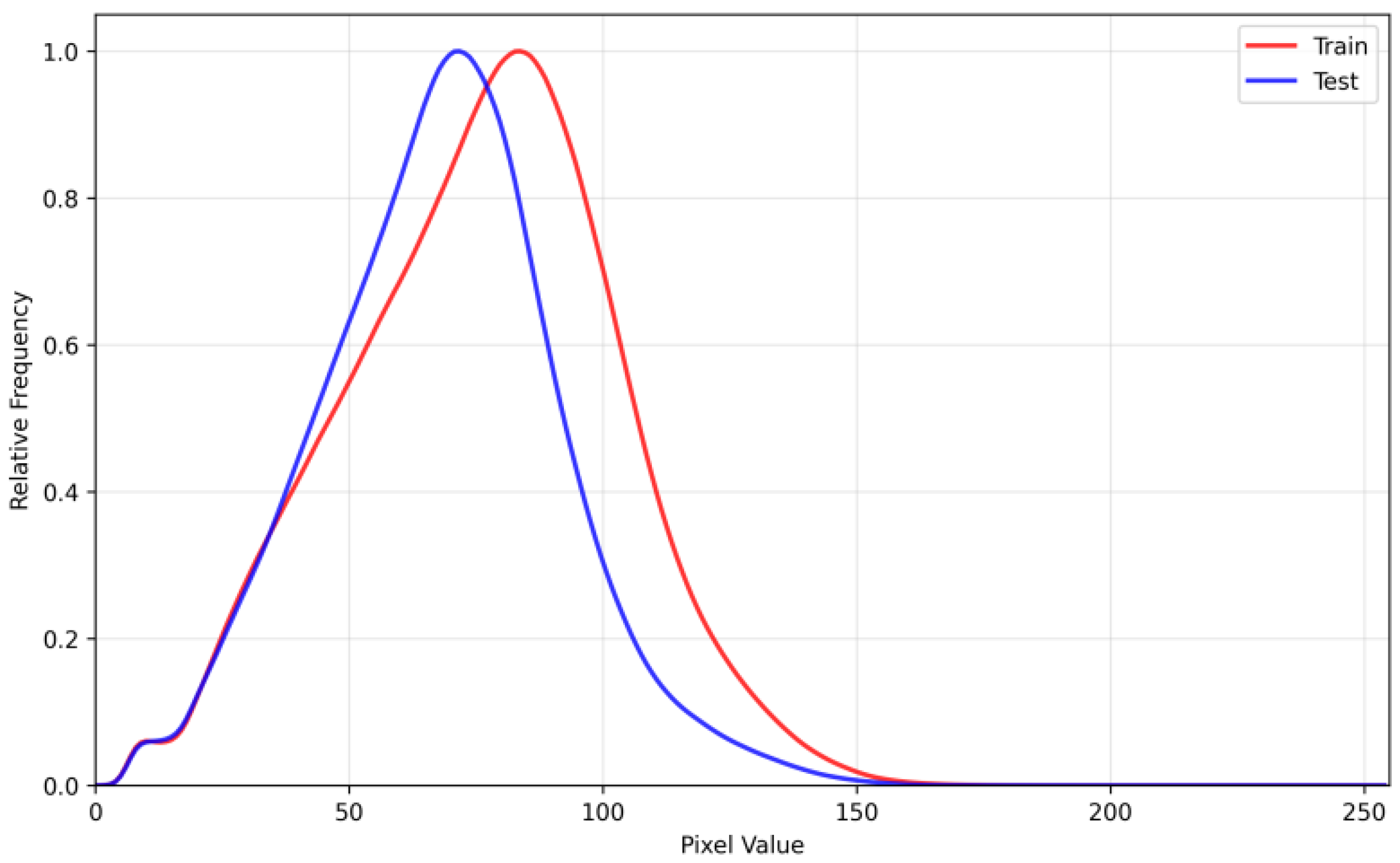 Remotesensing 18 01061 g004 Remotesensing 18 01061 g004