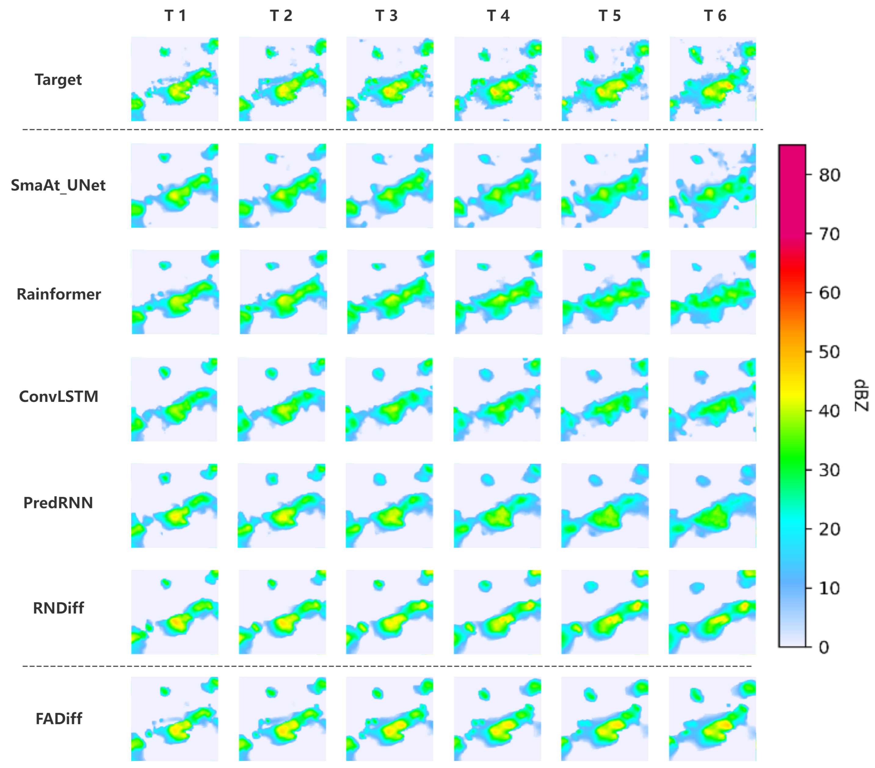 Remotesensing 18 01061 g009 Remotesensing 18 01061 g009