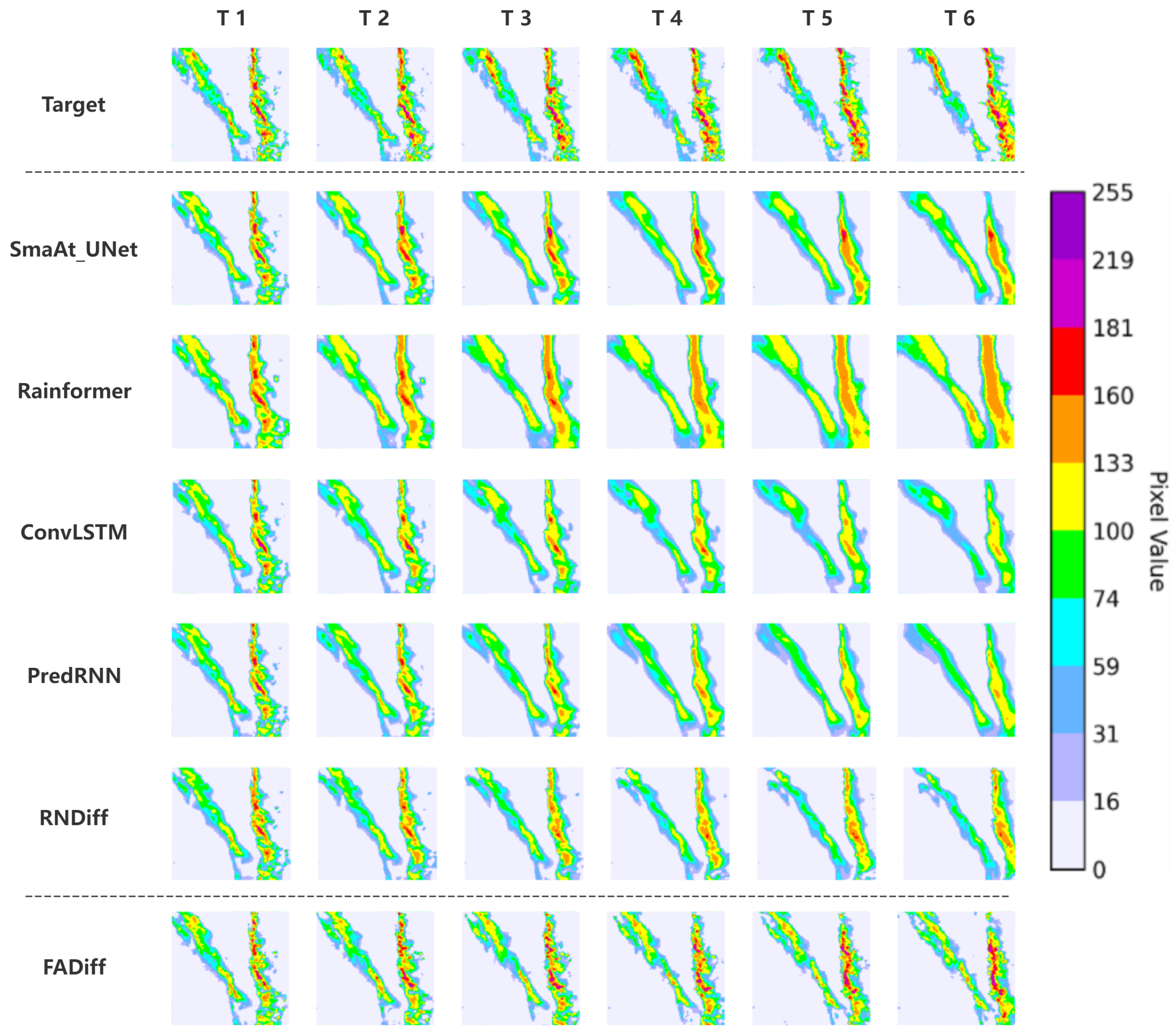 Remotesensing 18 01061 g010 Remotesensing 18 01061 g010