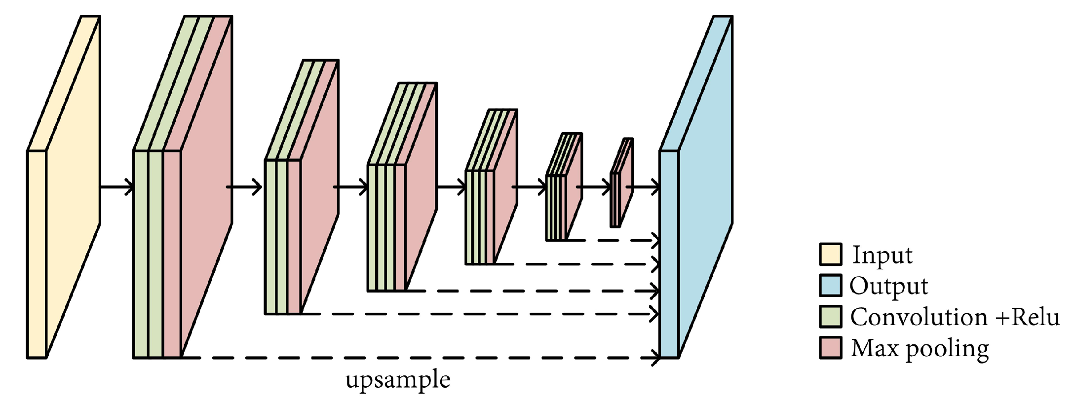 Remotesensing 18 01067 g012 Remotesensing 18 01067 g012