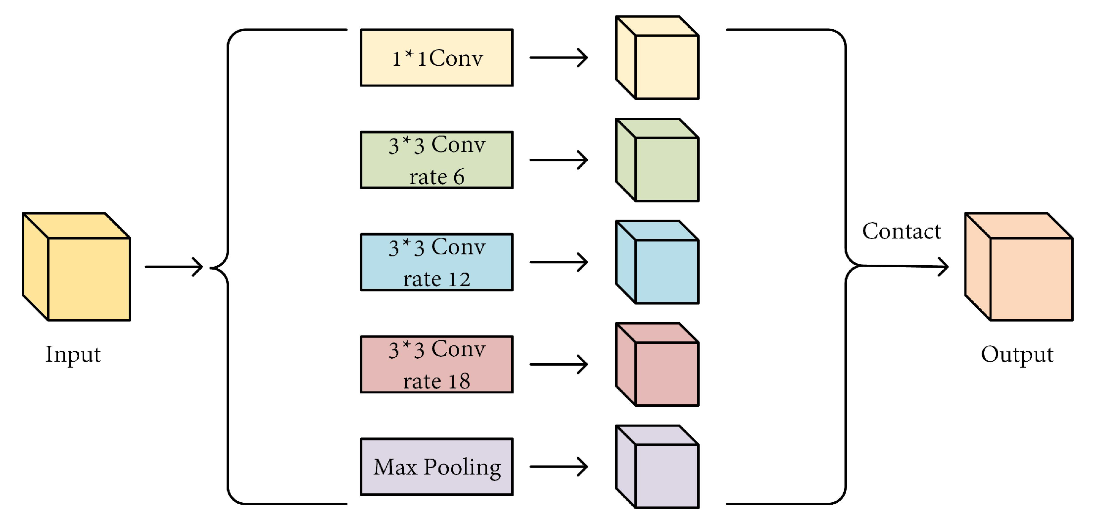 Remotesensing 18 01067 g014 Remotesensing 18 01067 g014