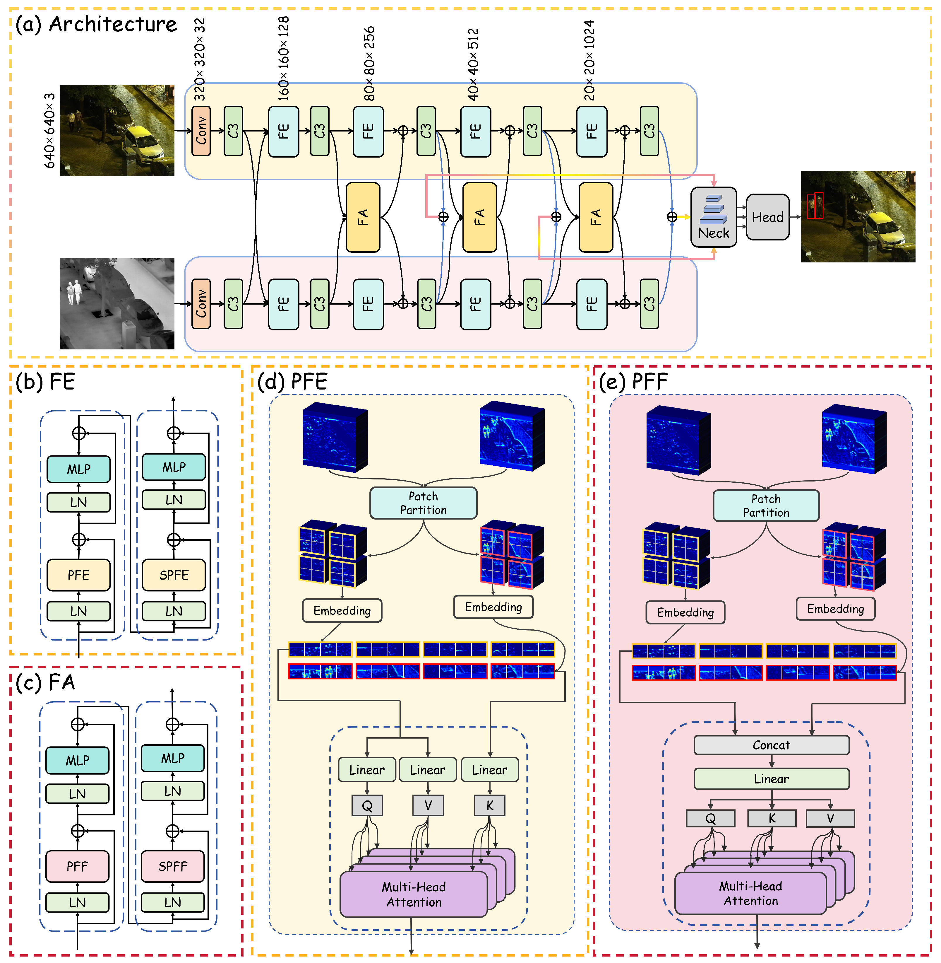 Remotesensing 18 01068 g002 Remotesensing 18 01068 g002