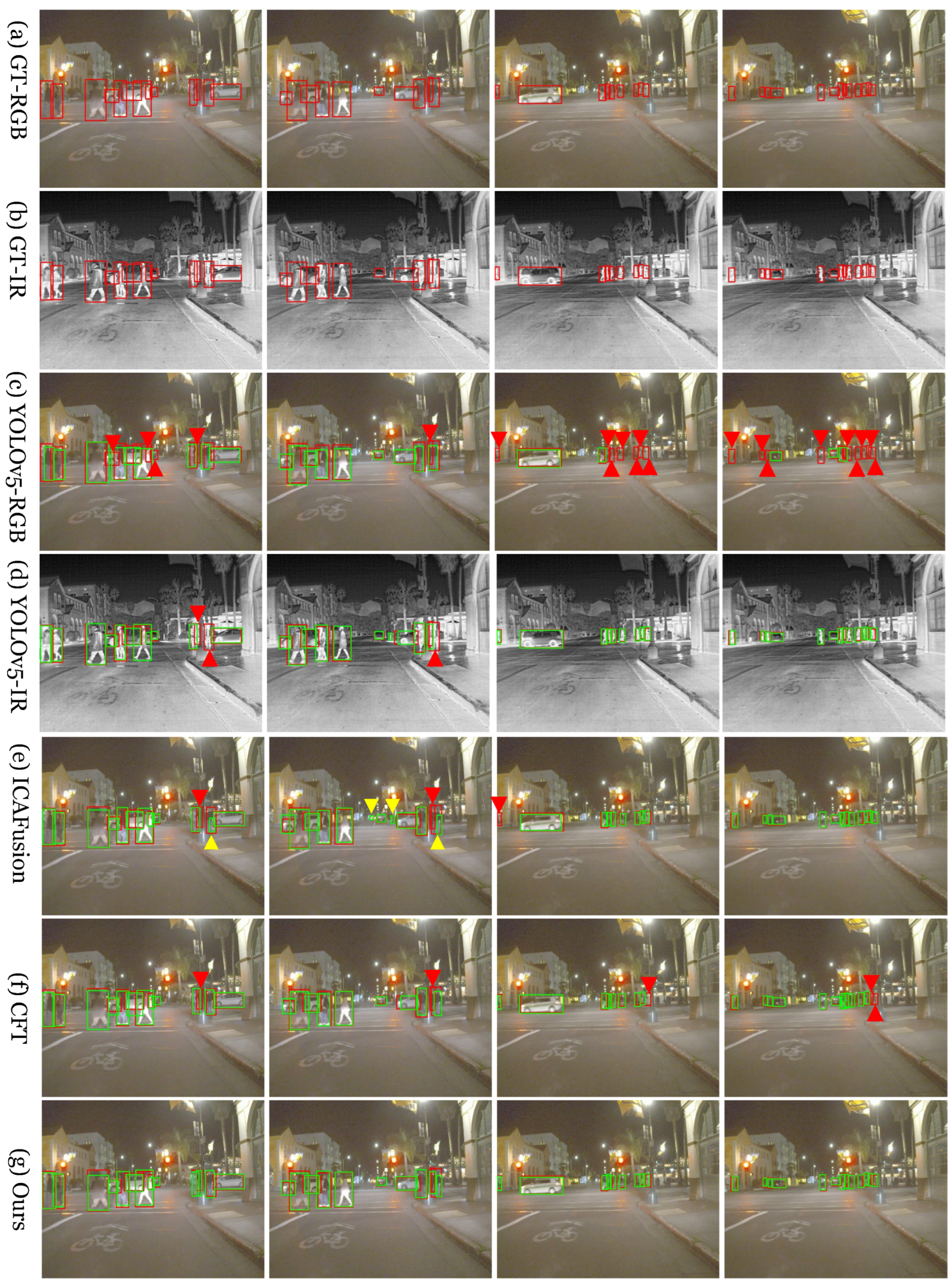 Remotesensing 18 01068 g005 Remotesensing 18 01068 g005