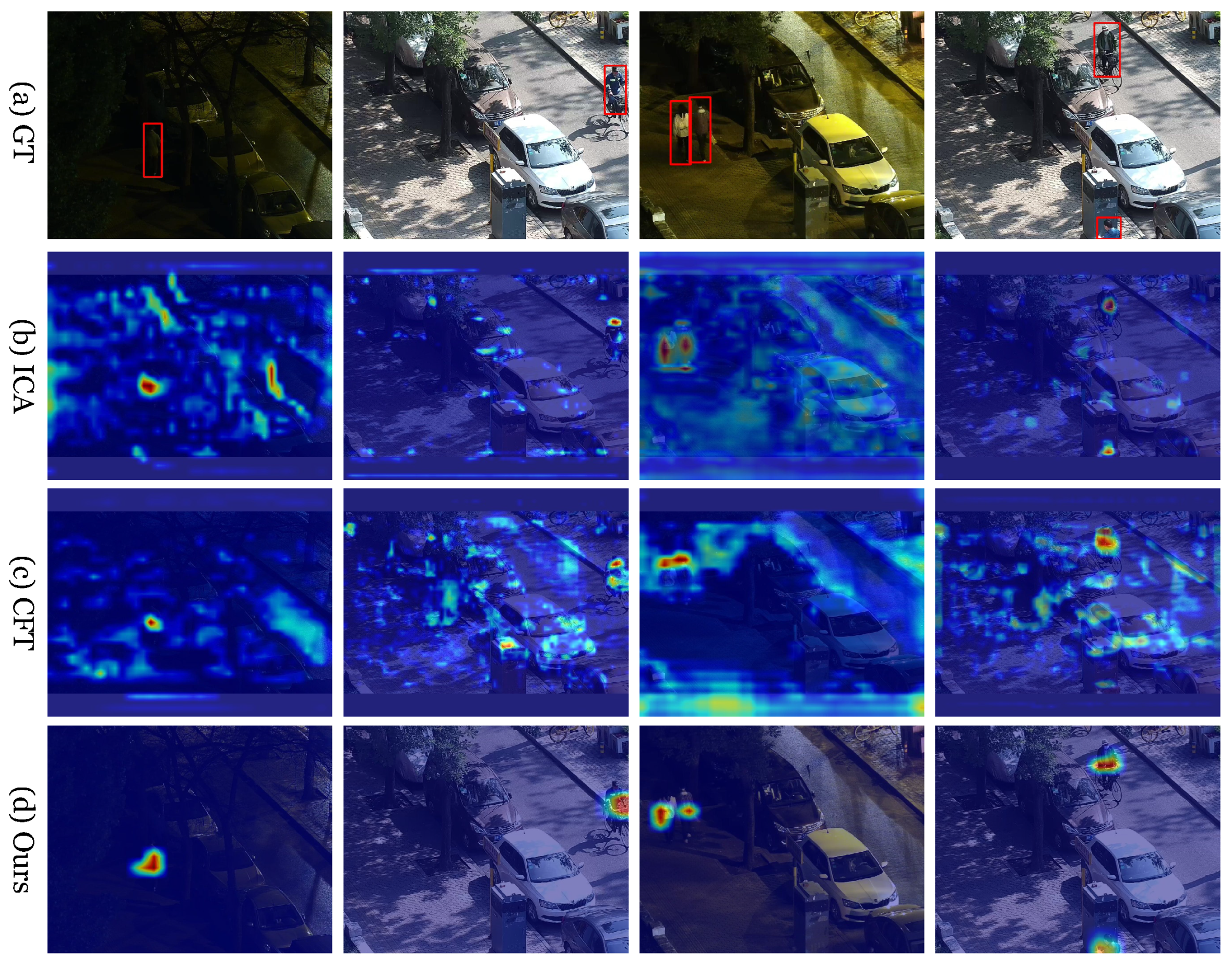 Remotesensing 18 01068 g010 Remotesensing 18 01068 g010