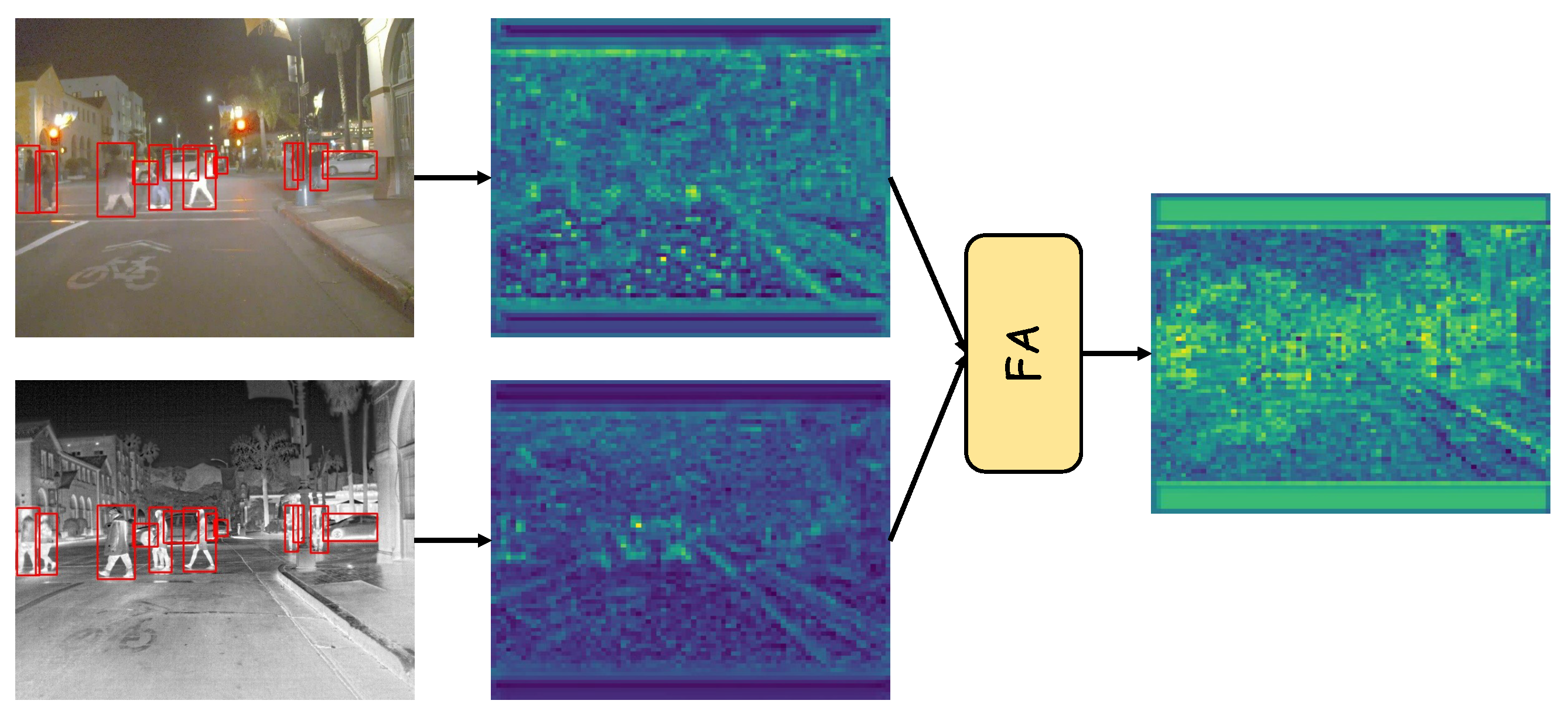 Remotesensing 18 01068 g012 Remotesensing 18 01068 g012