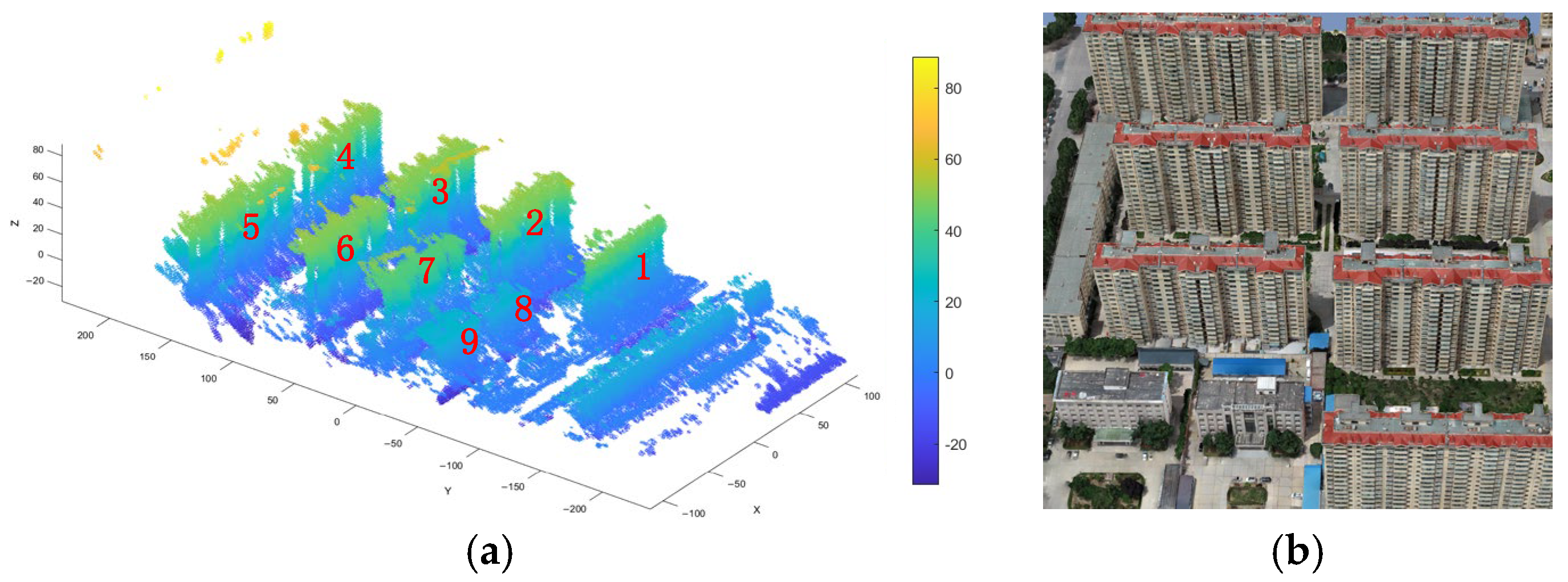 Remotesensing 18 01073 g005 Remotesensing 18 01073 g005