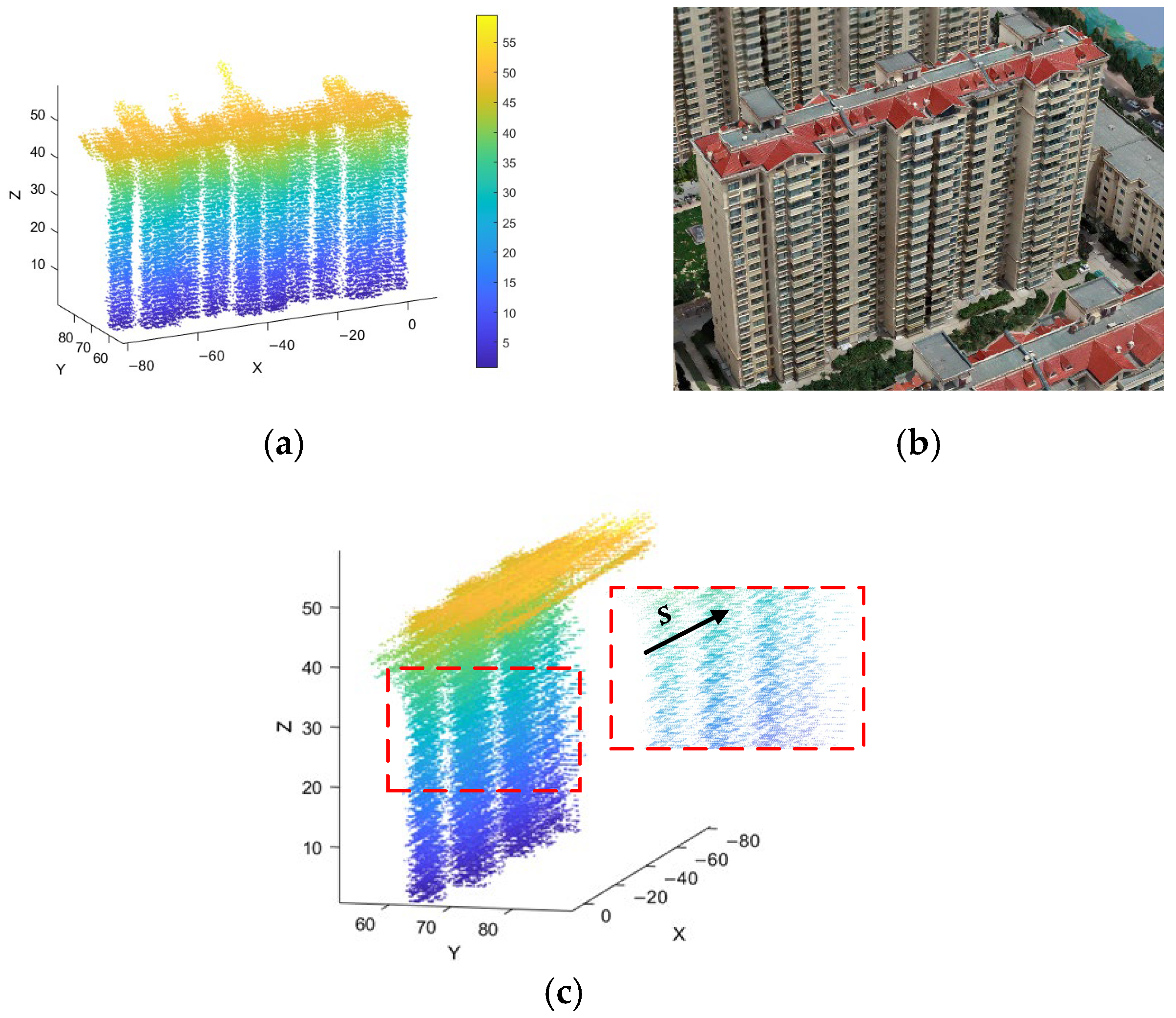 Remotesensing 18 01073 g006 Remotesensing 18 01073 g006