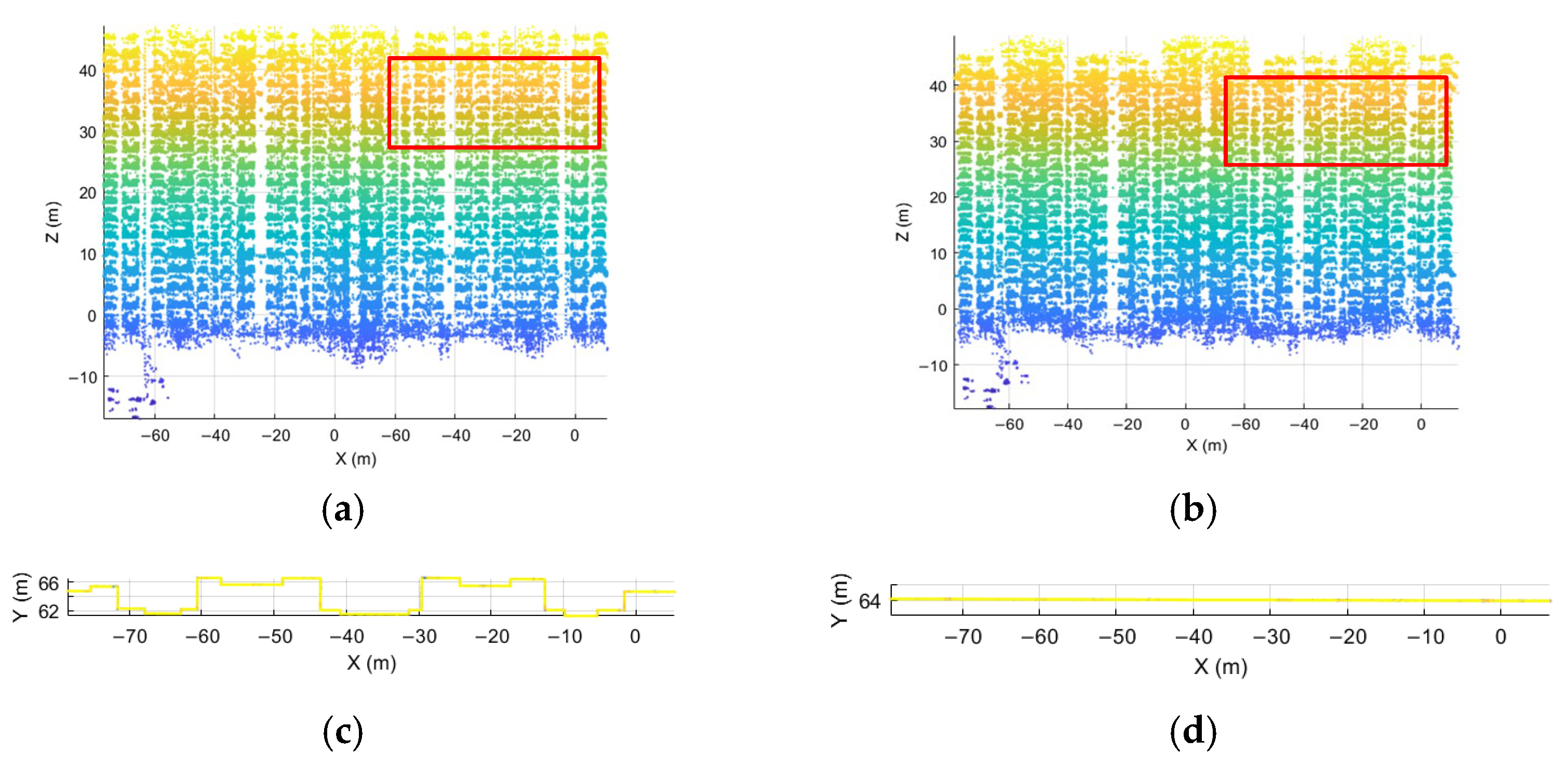 Remotesensing 18 01073 g008 Remotesensing 18 01073 g008
