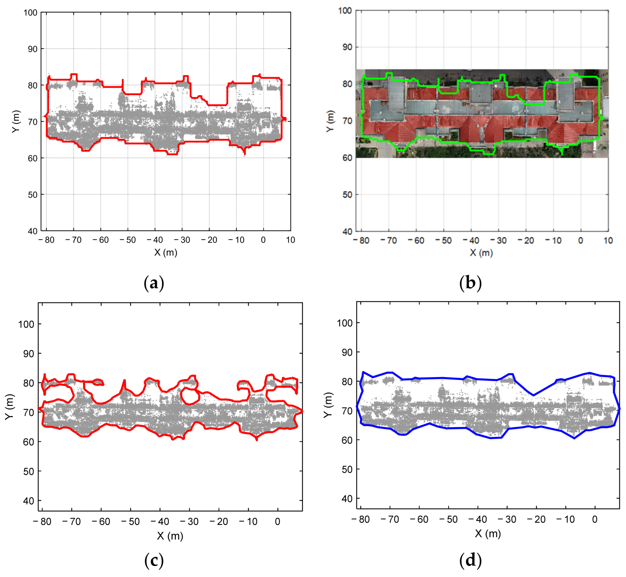 Remotesensing 18 01073 g010 Remotesensing 18 01073 g010