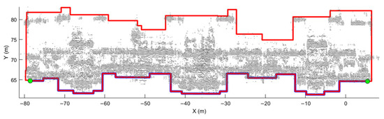 Remotesensing 18 01073 g011