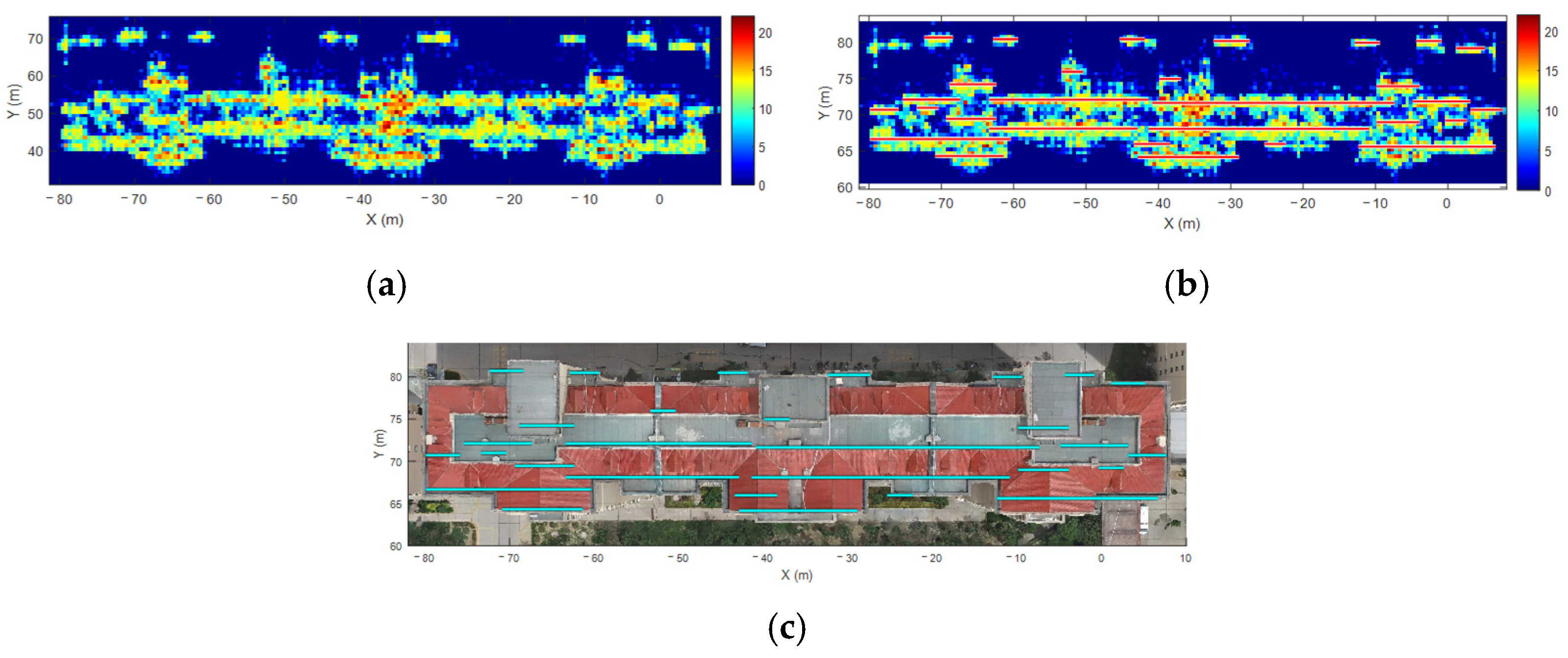 Remotesensing 18 01073 g012 Remotesensing 18 01073 g012