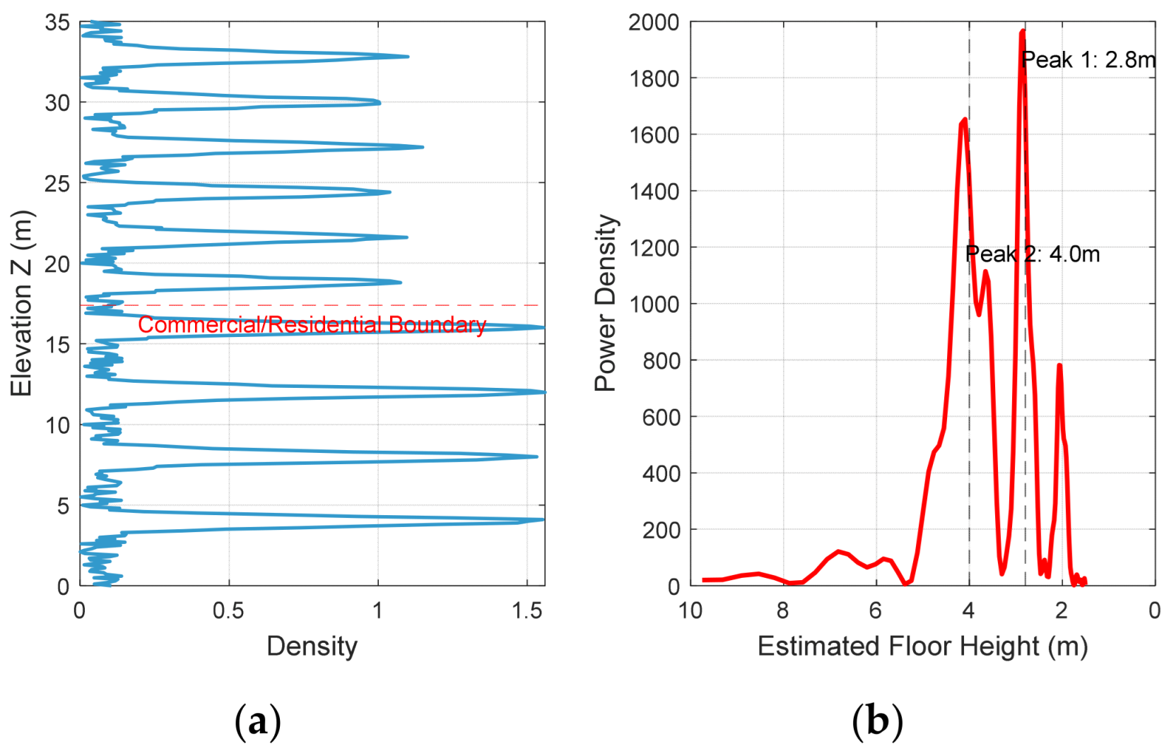 Remotesensing 18 01073 g016 Remotesensing 18 01073 g016