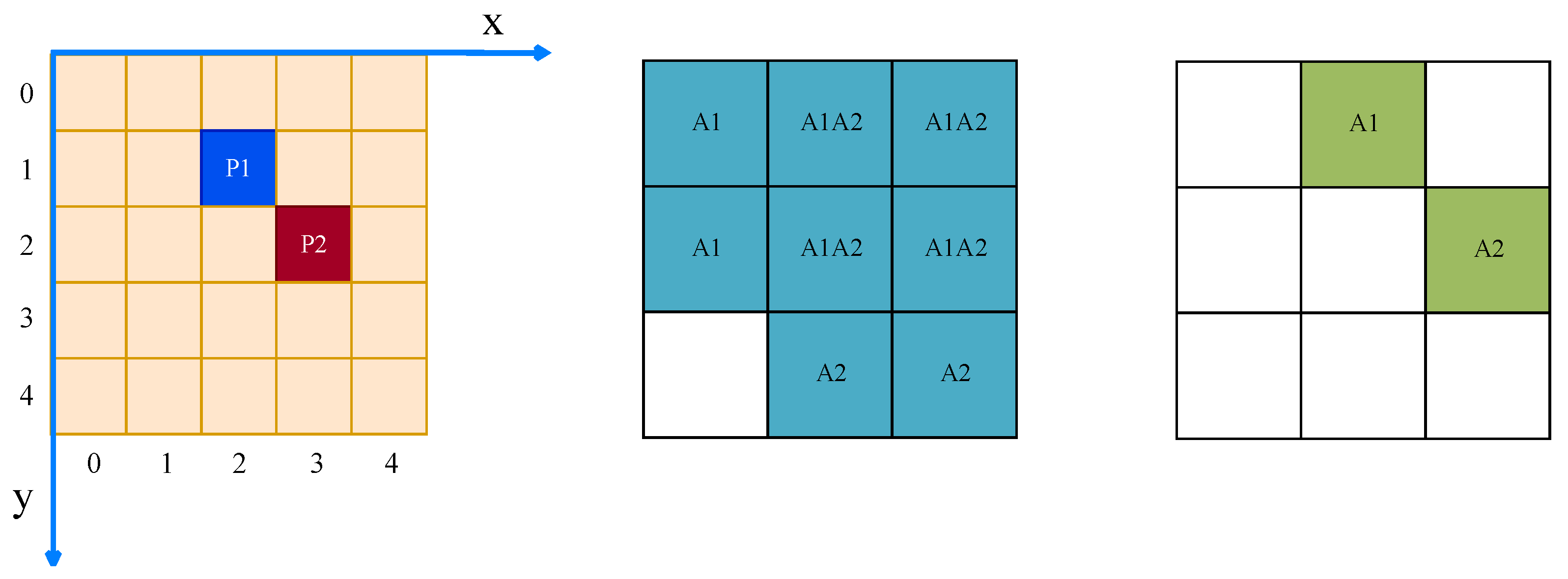 Remotesensing 18 01104 g001 Remotesensing 18 01104 g001