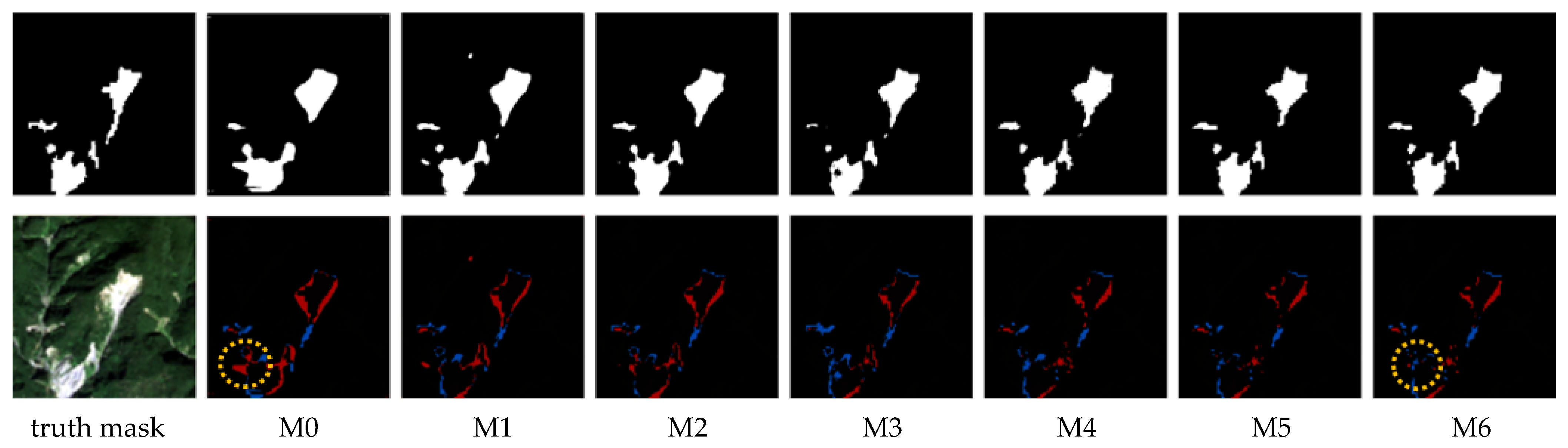 Remotesensing 18 01115 g005