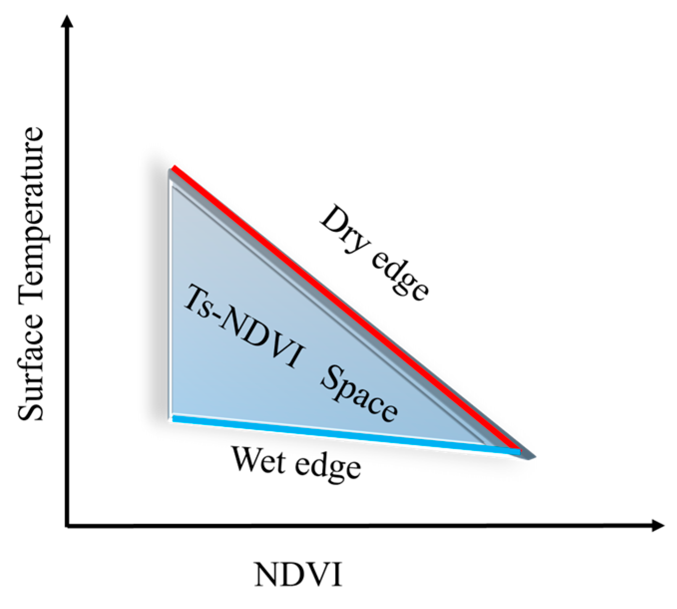 Remotesensing 18 01147 g004 Remotesensing 18 01147 g004