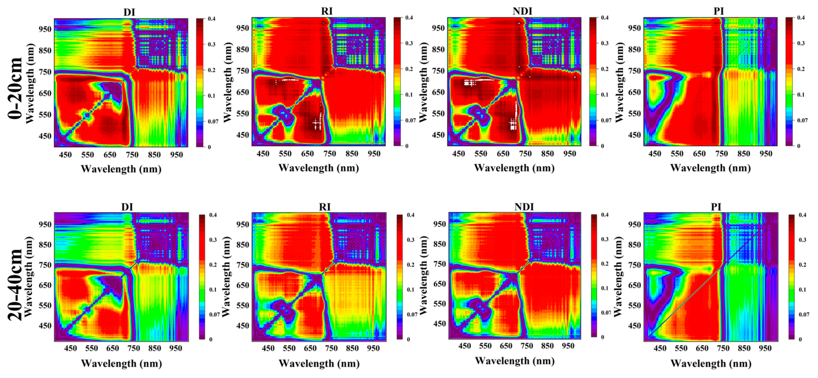 Remotesensing 18 01147 g006 Remotesensing 18 01147 g006