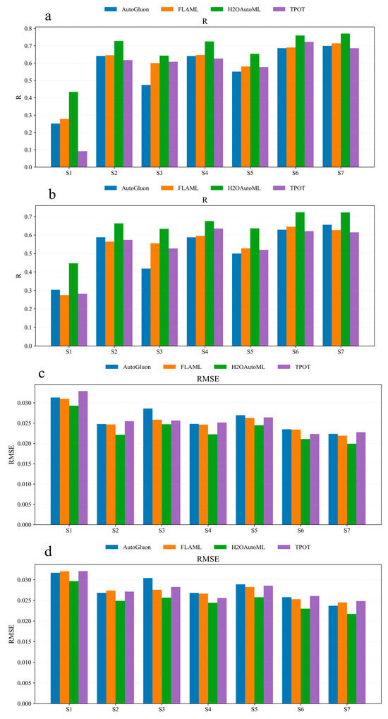 Remotesensing 18 01147 g010a Remotesensing 18 01147 g010a