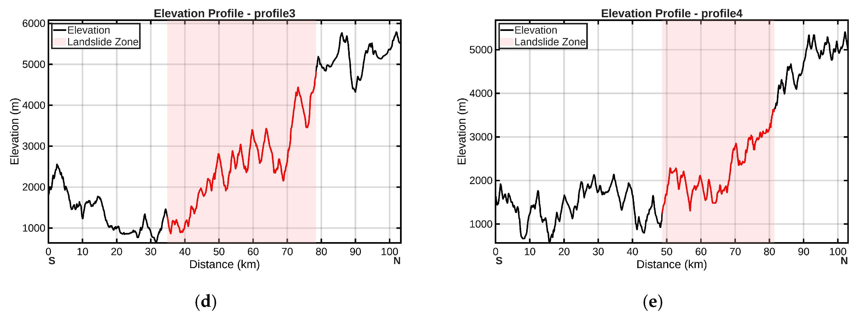 Remotesensing 18 01151 g015b Remotesensing 18 01151 g015b