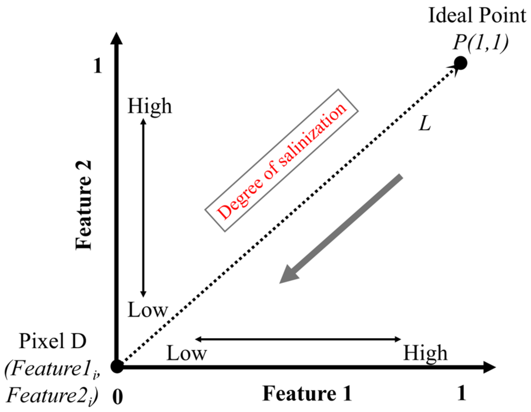 Remotesensing 18 01153 g008 Remotesensing 18 01153 g008