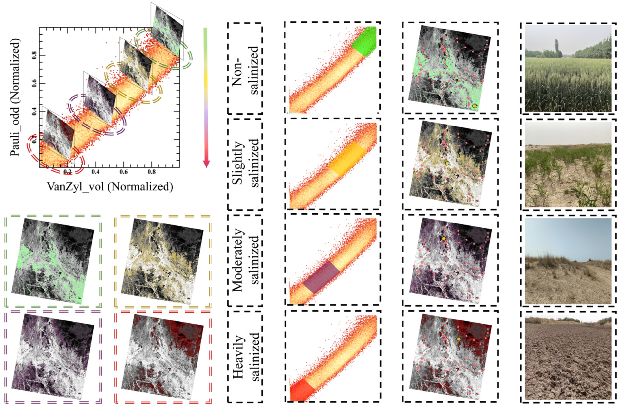 Remotesensing 18 01153 g010 Remotesensing 18 01153 g010