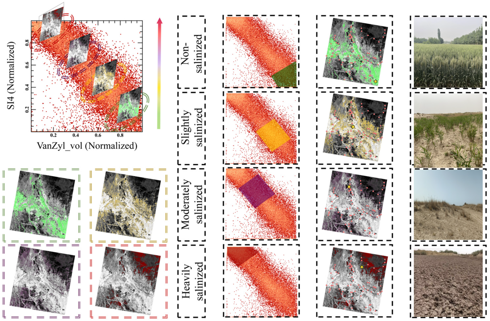 Remotesensing 18 01153 g012 Remotesensing 18 01153 g012
