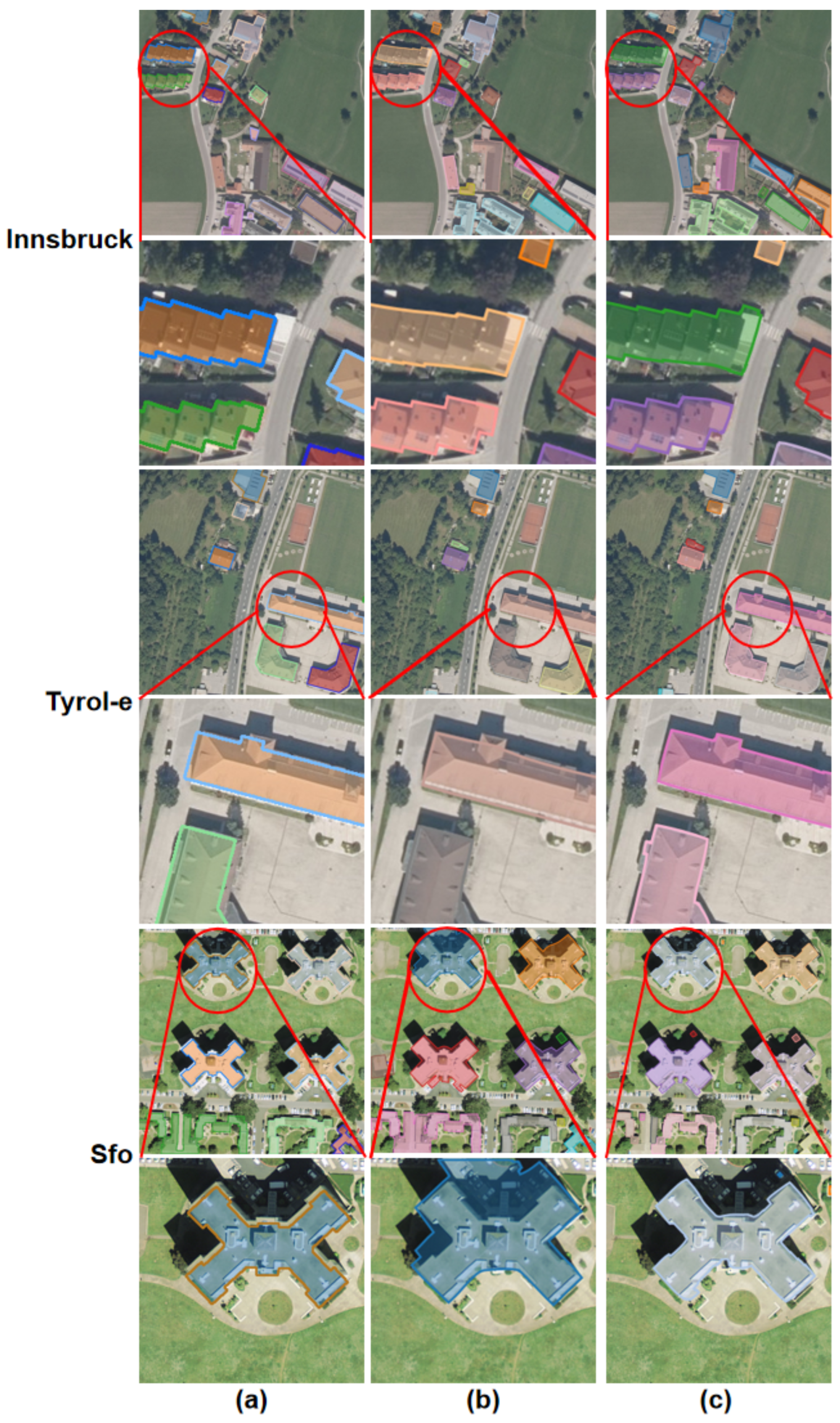 Remotesensing 18 01159 g006 Remotesensing 18 01159 g006