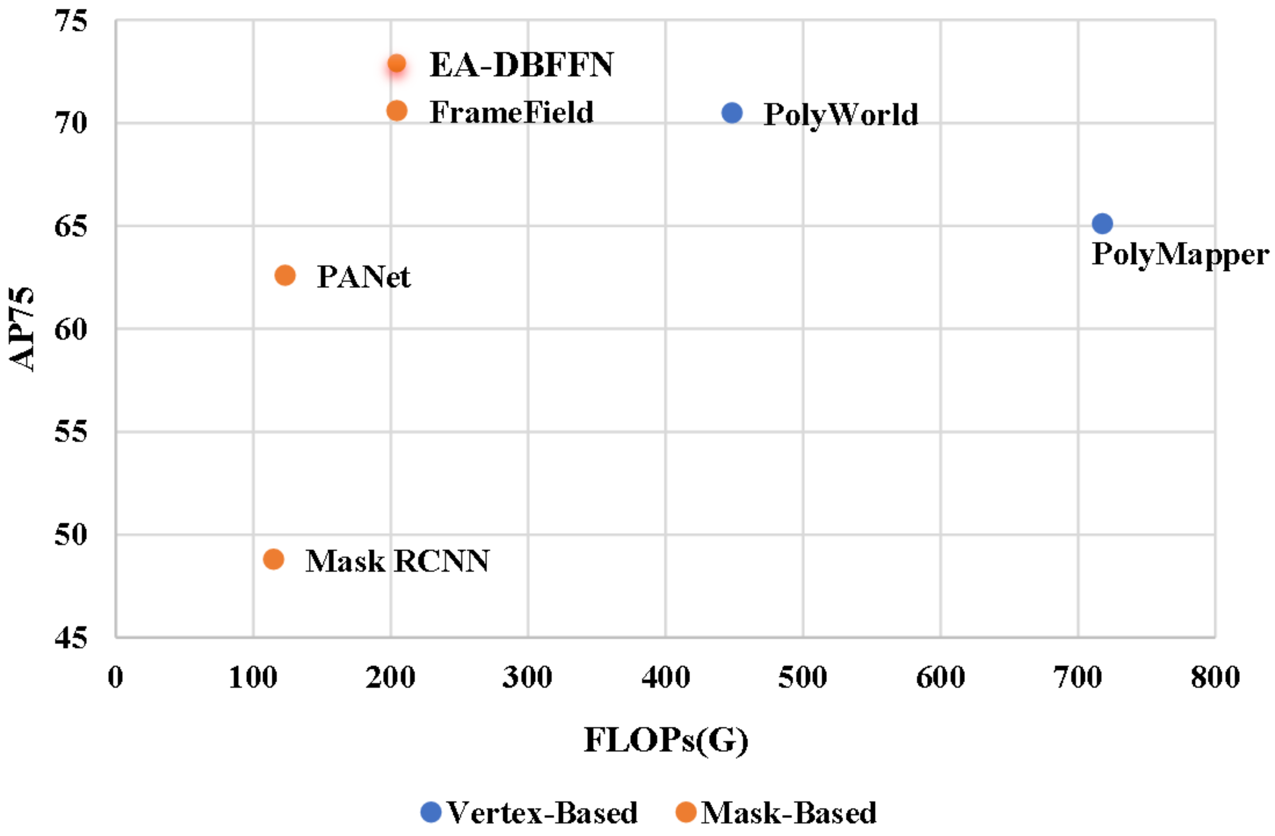 Remotesensing 18 01159 g008 Remotesensing 18 01159 g008