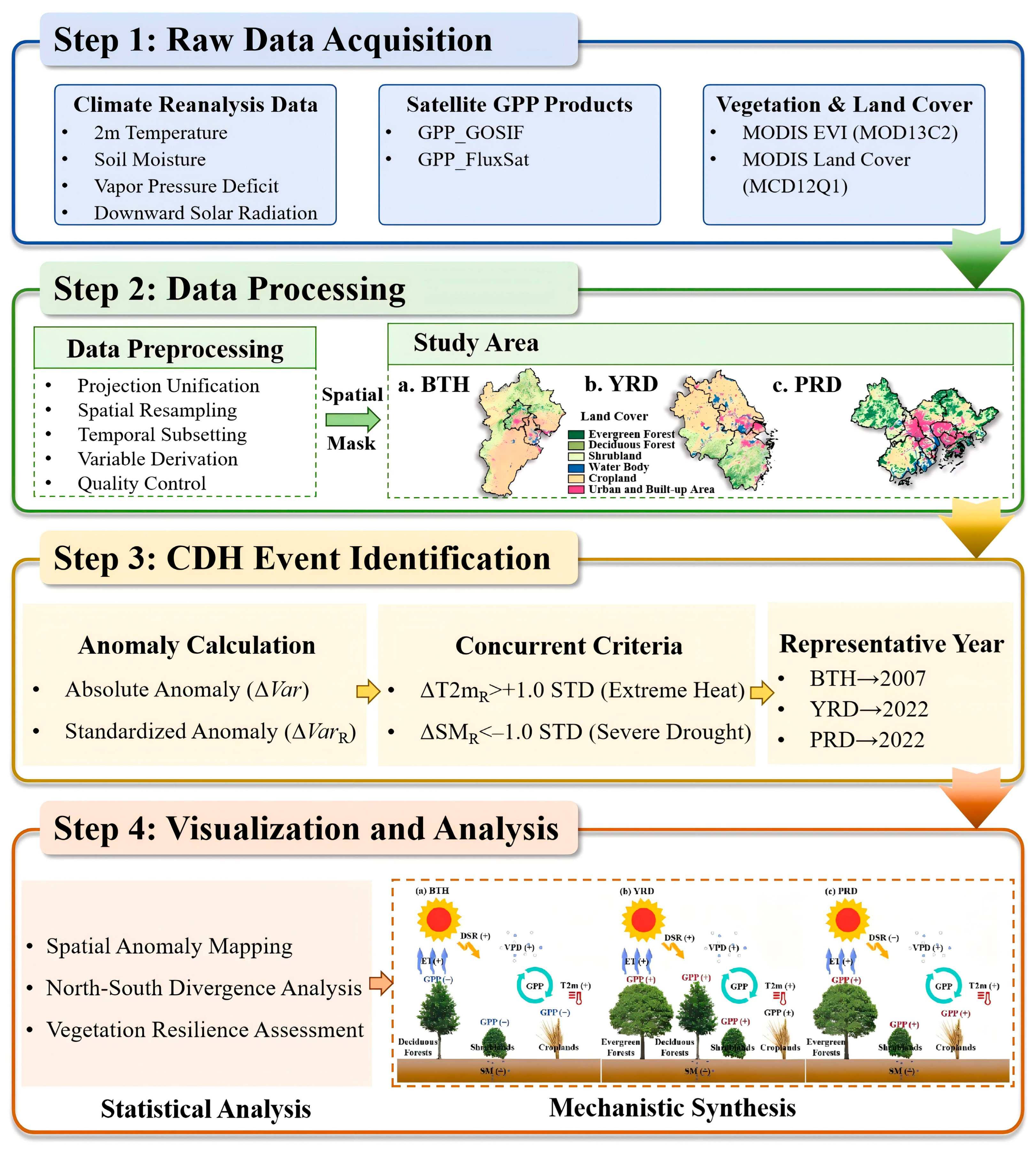 Remotesensing 18 01175 g002