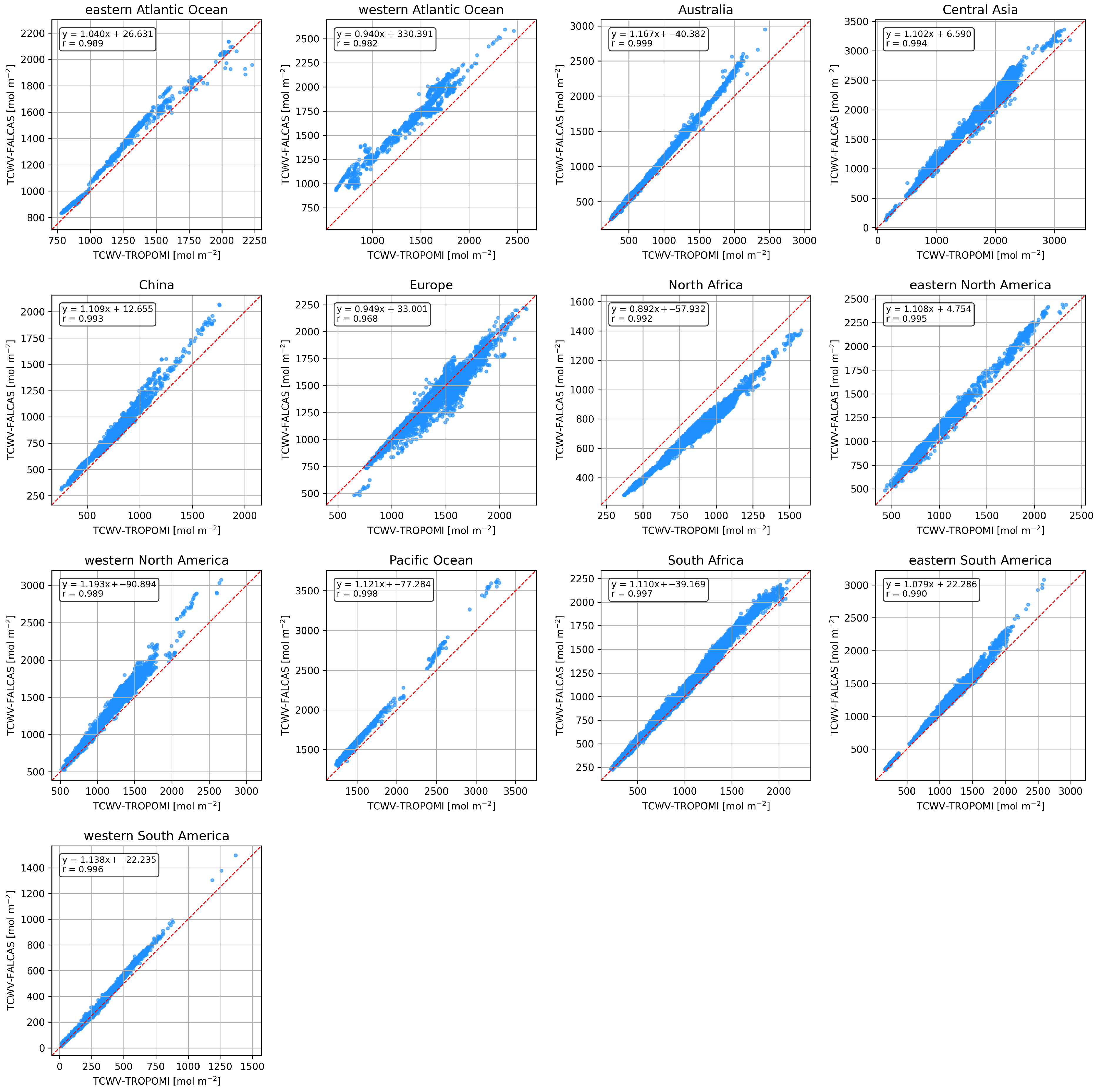 Remotesensing 18 01180 g003 Remotesensing 18 01180 g003