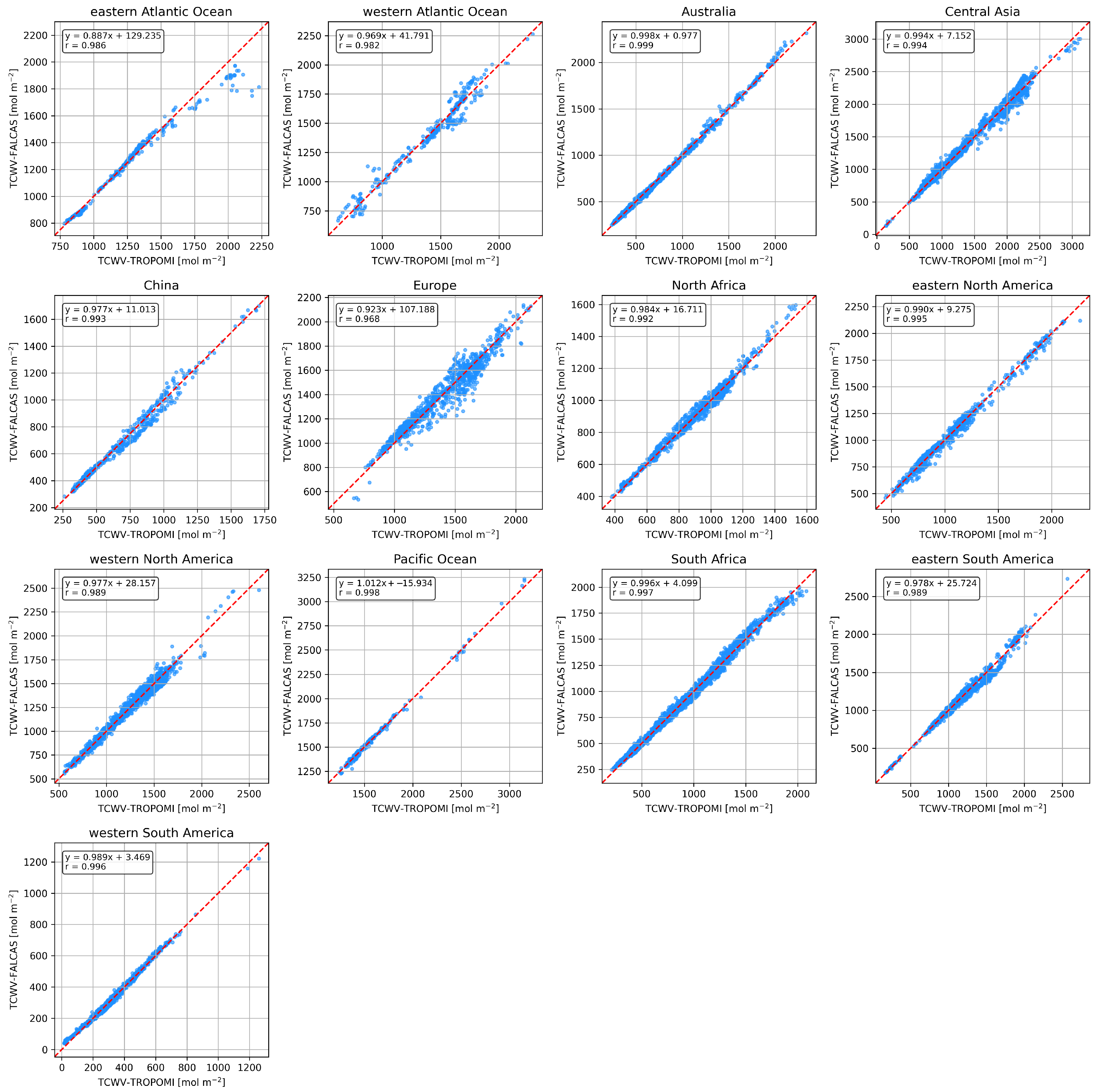 Remotesensing 18 01180 g005 Remotesensing 18 01180 g005