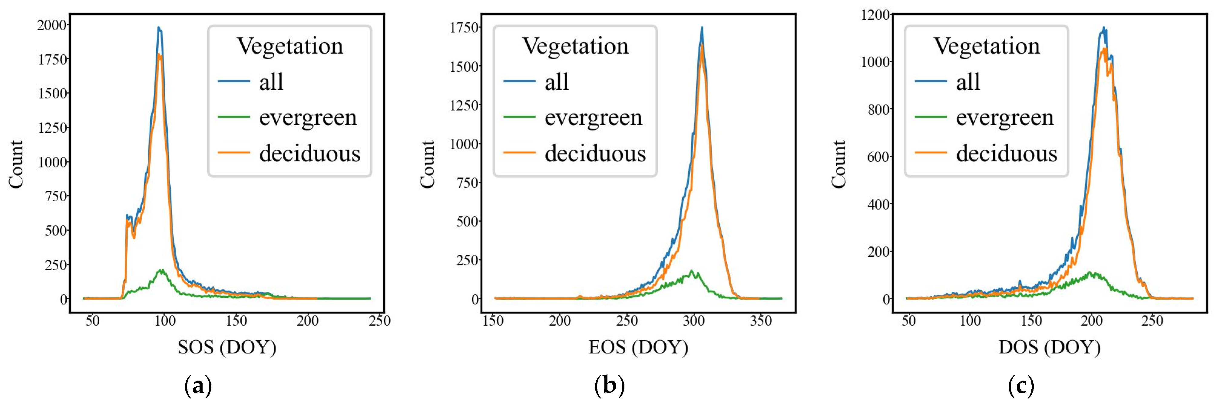 Remotesensing 18 01192 g005 Remotesensing 18 01192 g005