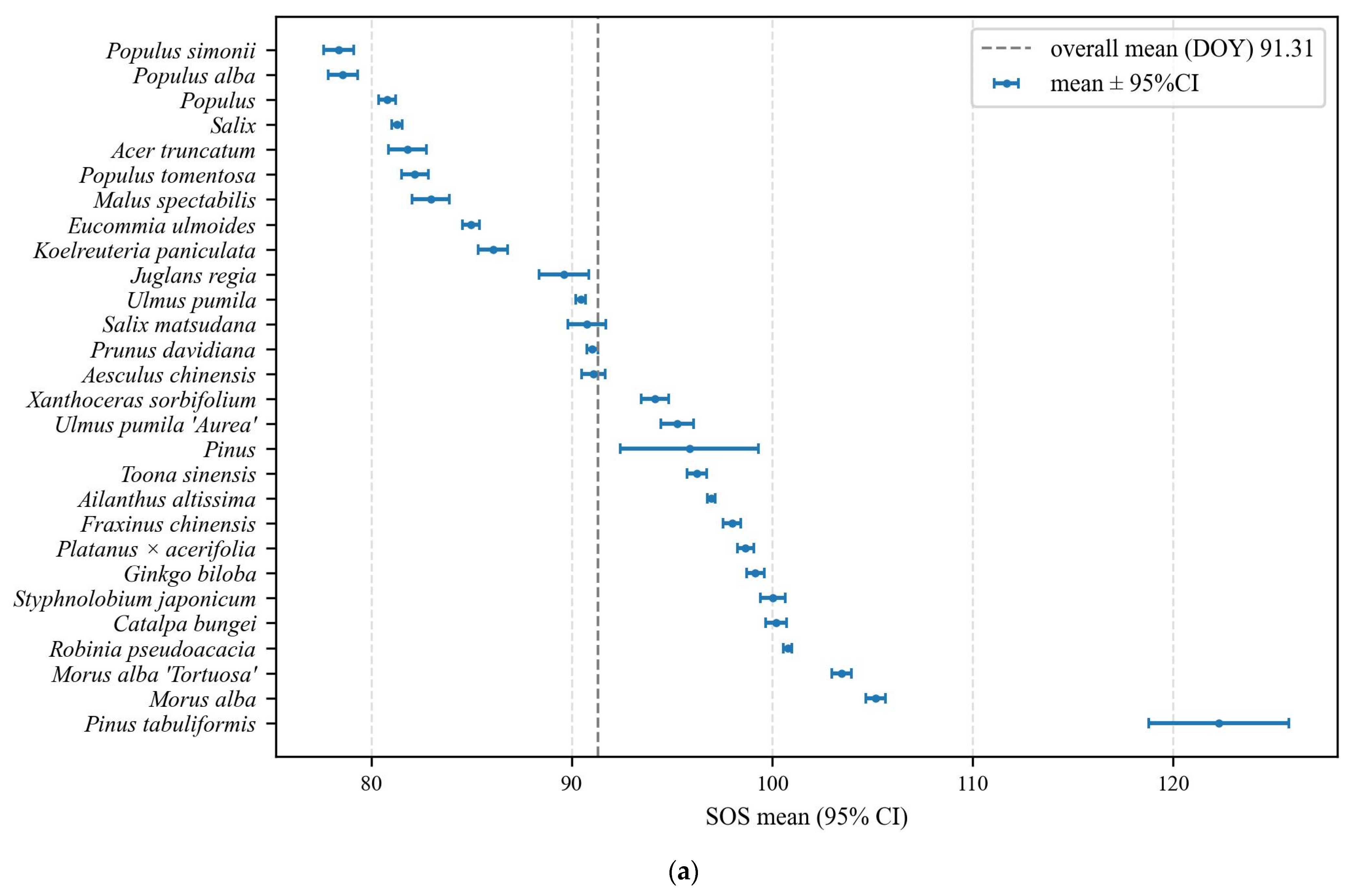 Remotesensing 18 01192 g006a Remotesensing 18 01192 g006a
