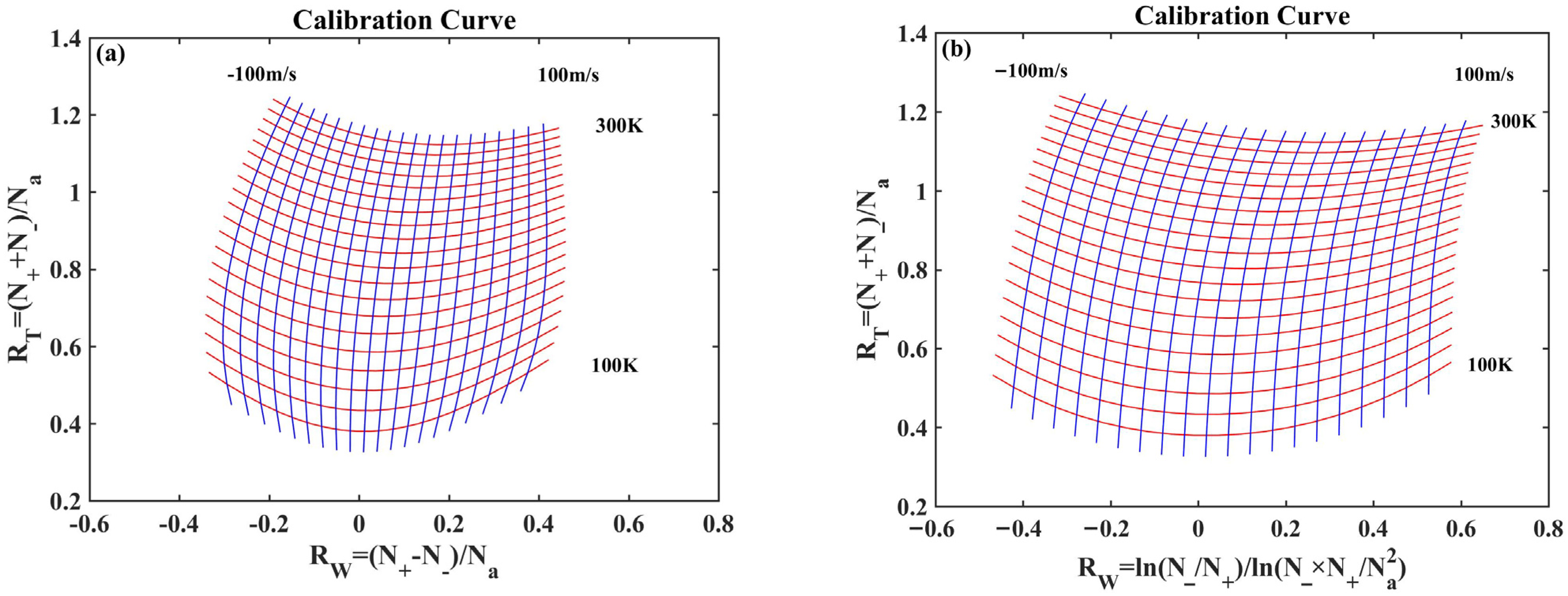 Remotesensing 18 01201 g003 Remotesensing 18 01201 g003
