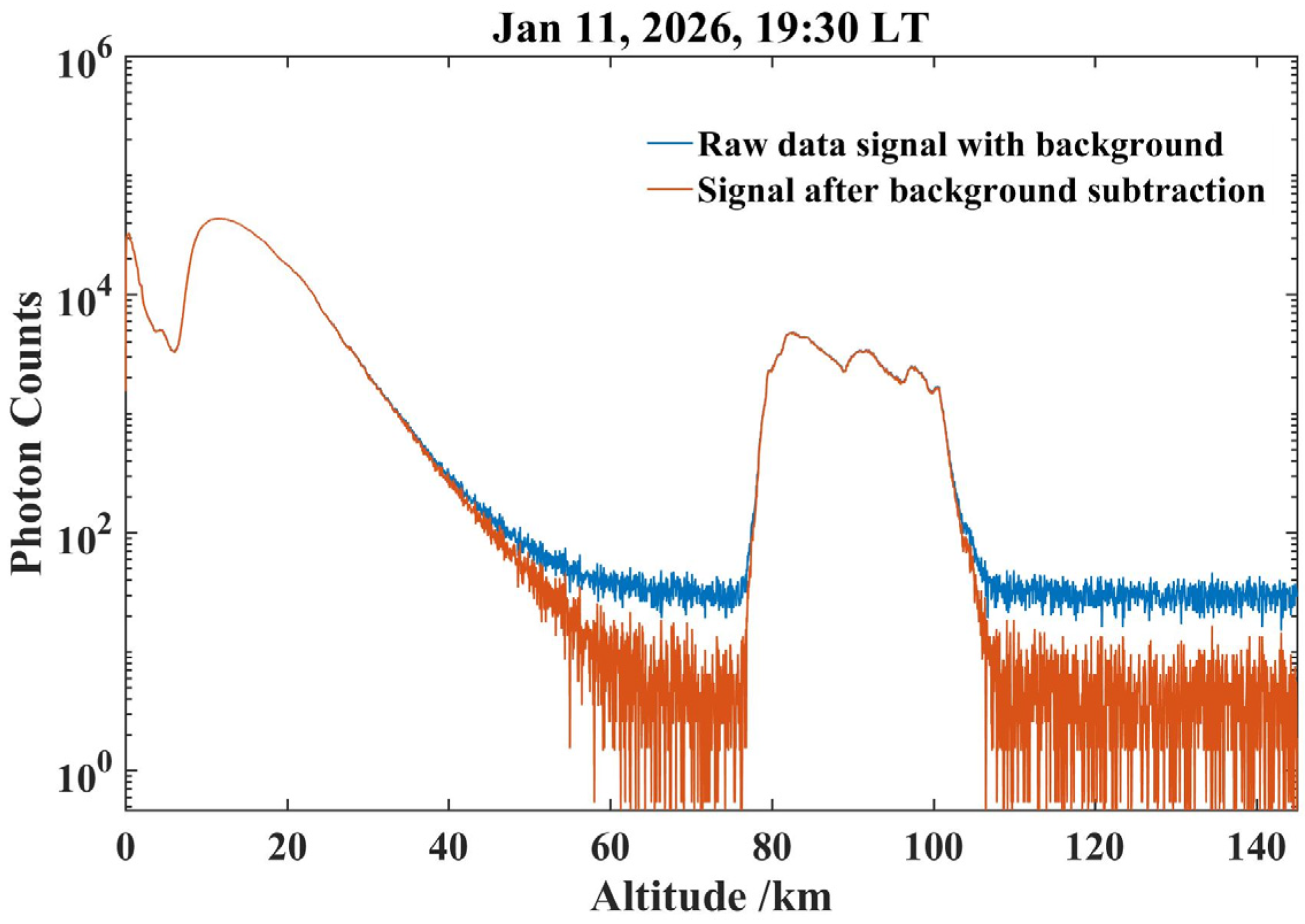 Remotesensing 18 01201 g004 Remotesensing 18 01201 g004