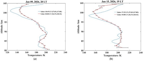 Remotesensing 18 01201 g005a Remotesensing 18 01201 g005a