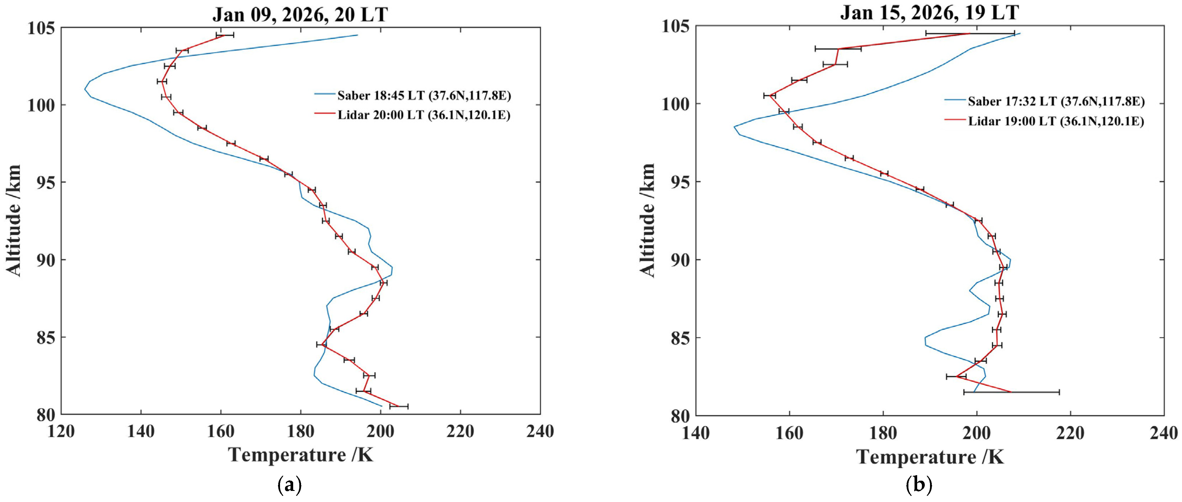 Remotesensing 18 01201 g005a Remotesensing 18 01201 g005a