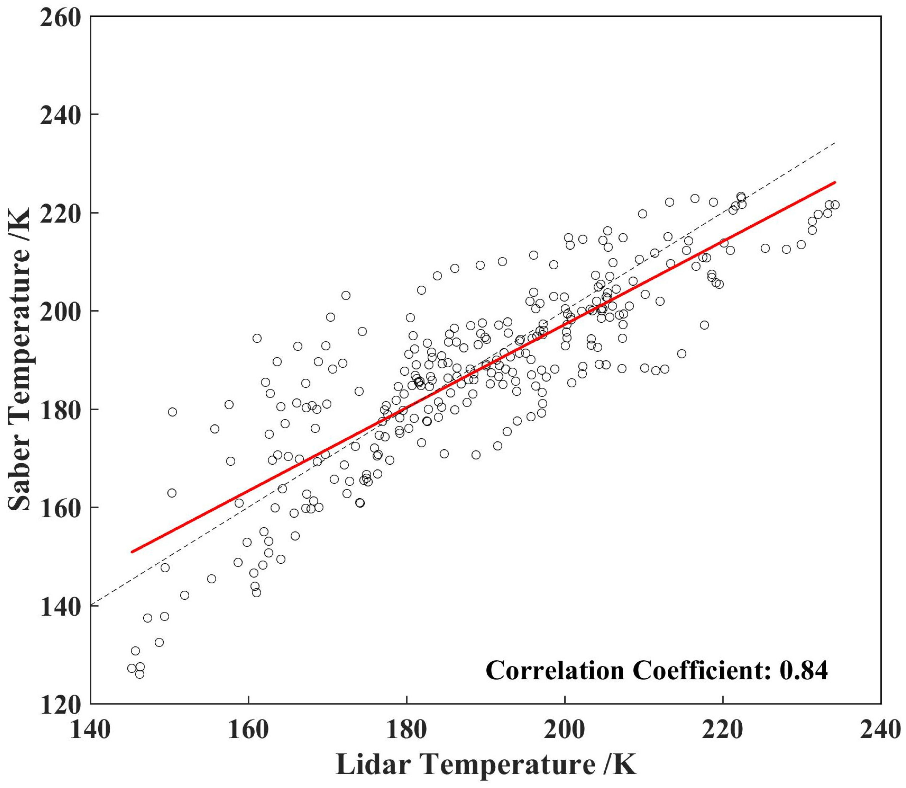 Remotesensing 18 01201 g006 Remotesensing 18 01201 g006