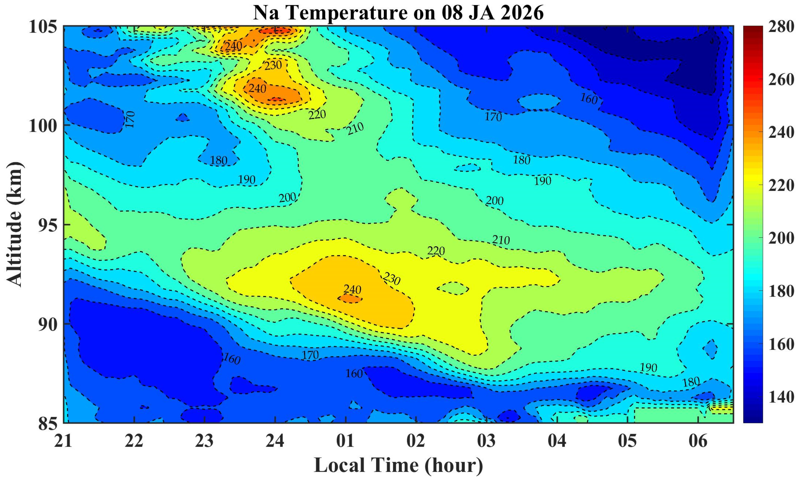 Remotesensing 18 01201 g008 Remotesensing 18 01201 g008