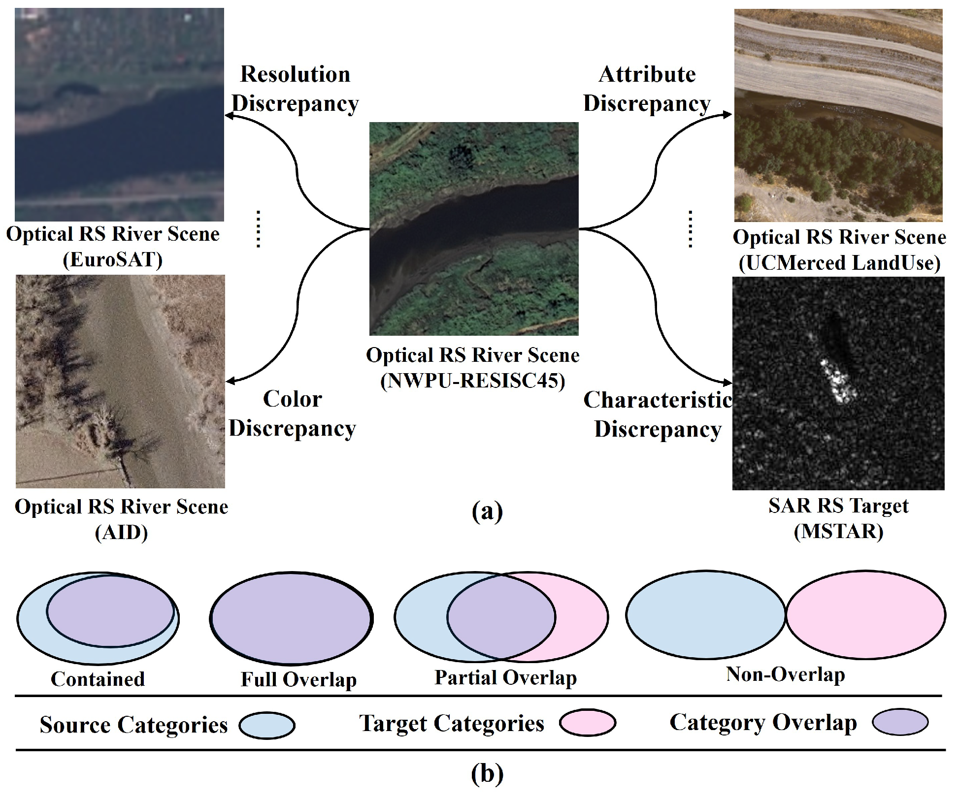 Remotesensing 18 01233 g001 Remotesensing 18 01233 g001